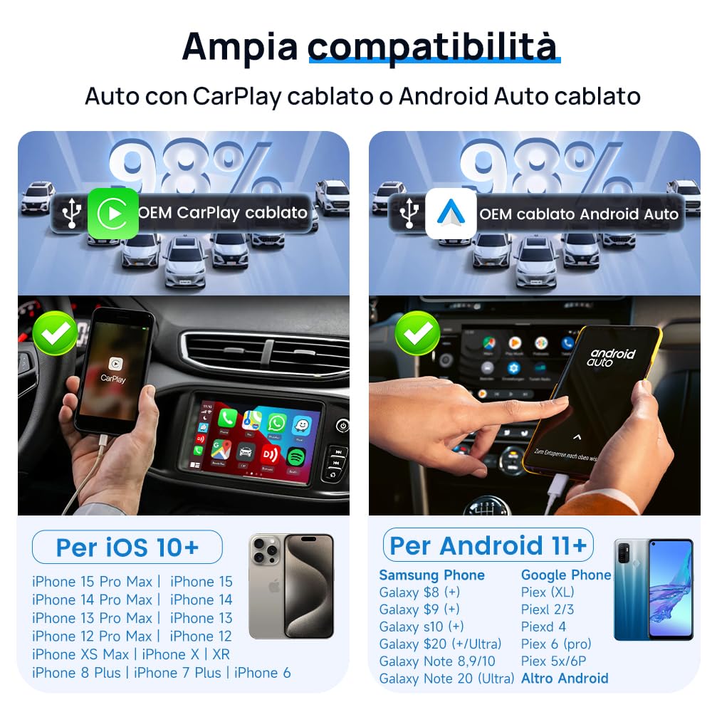 Carlinkit 5.0 Wireless Carplay & Wireless Android Auto, CPC200-2Air