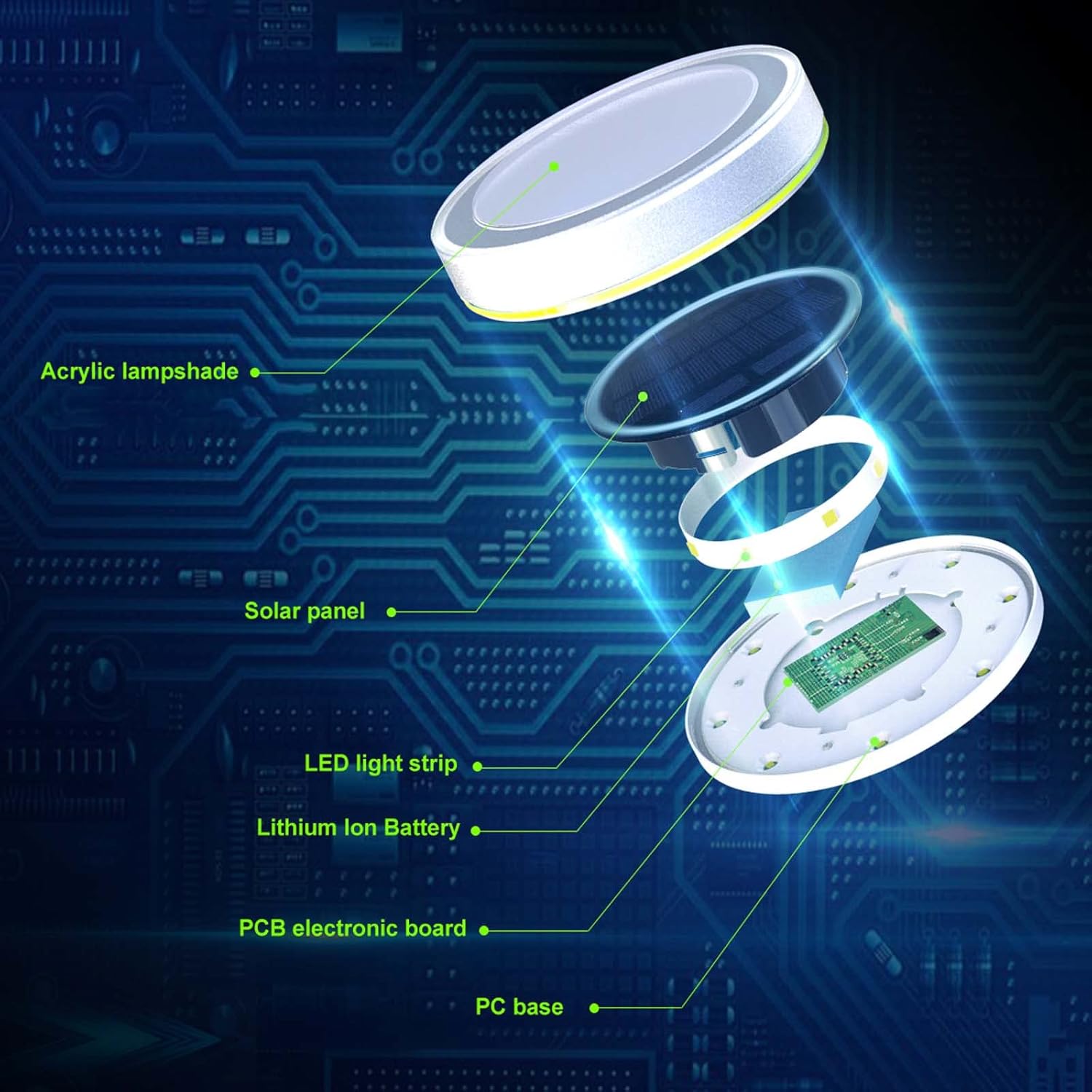 Waterproof IP68 Remote Colorful Changing 1000mAh RGB Solar Floating Pool Lights Waterproof Pond Light Colorful LED Night Lights for Garden Swimming Pool Fountain Pool Decor Led Light
