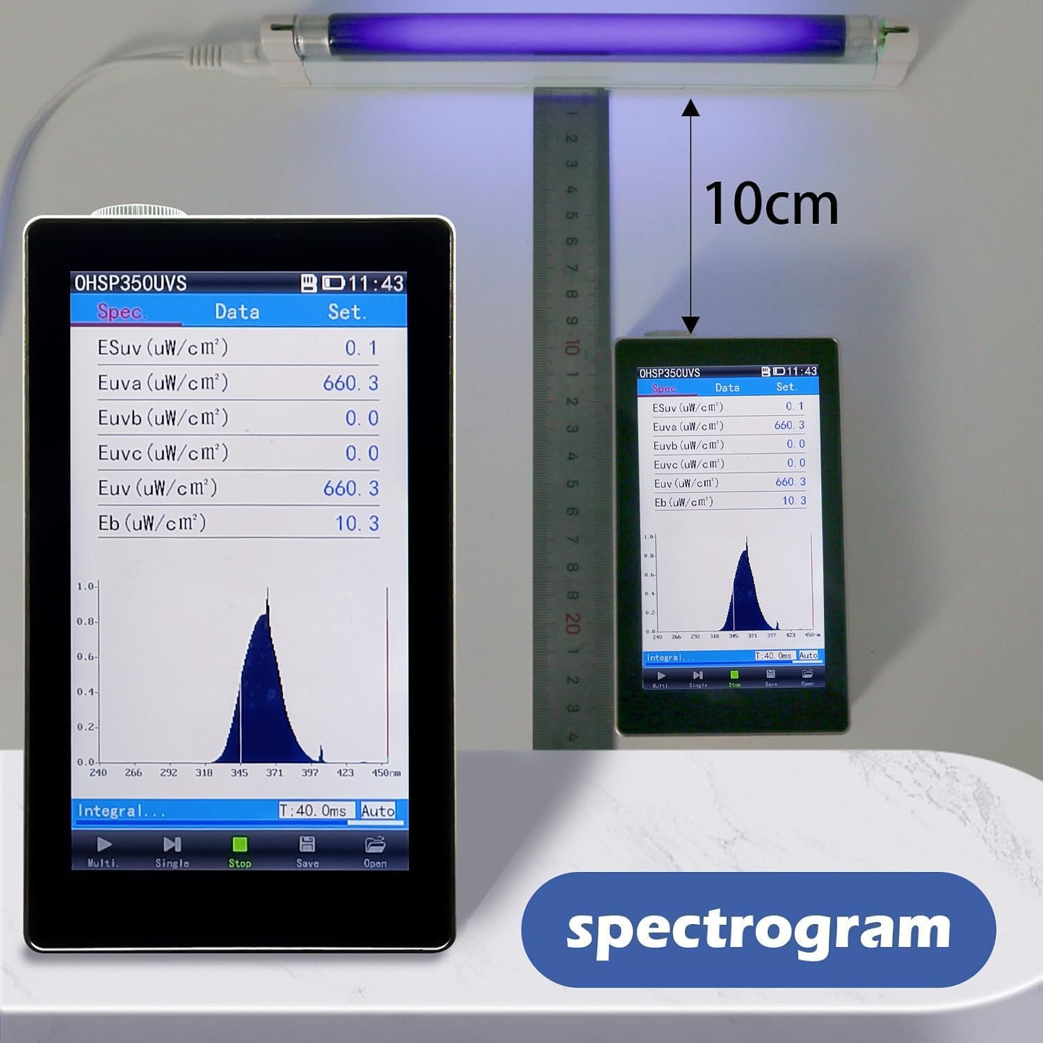 365nm Black Light for Resin Curing Strip Fixture with T5 6W Bulb, Plug and Switch F6T5 Lamp Fluorescent Tubes