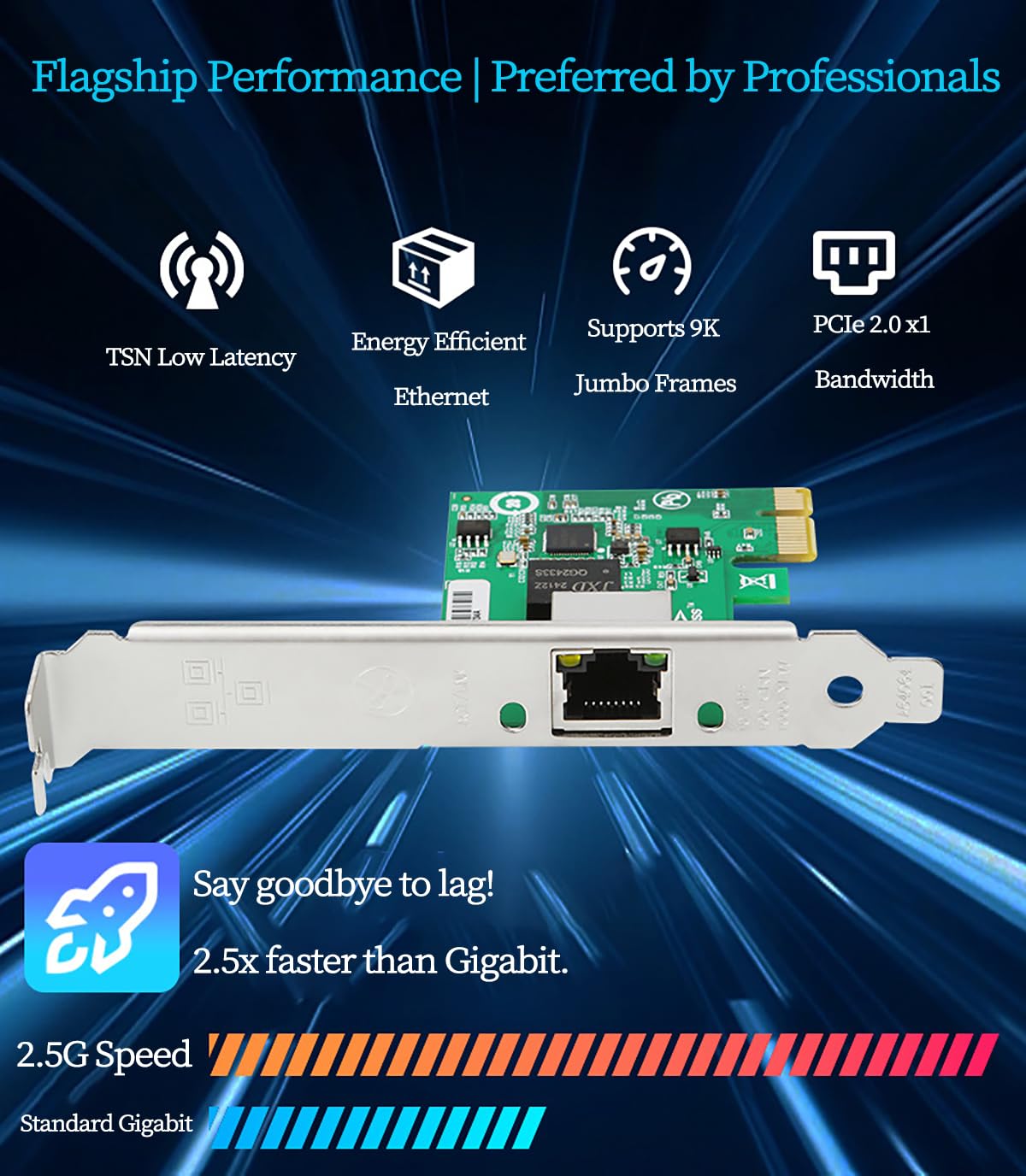 Karta sieciowa PCIe 2.0 x1 do RJ45 2,5G z chipem I226 – szybki adapter Ethernet do gier, NAS i serwerów, kompatybilna z ESXi 8, obsługuje 10/100/1000/2500 Mb/s, karta LAN o niskim opóźnieniu