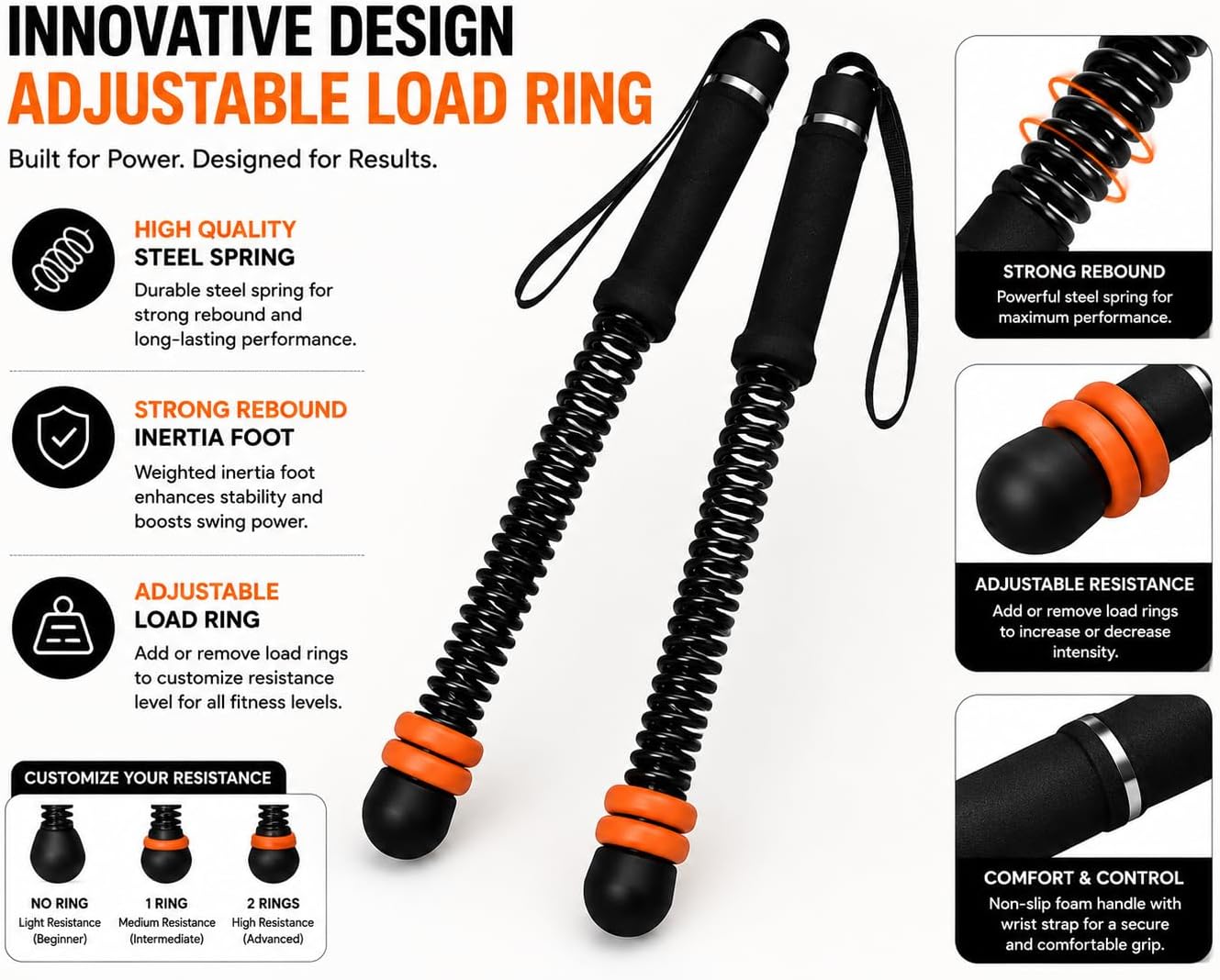 Weighted Cordless Ropeless Battle Ropes – Portable Home Gym Workout Rope for HIIT Training, Upper Body Strength & Core Endurance (Men & Women) image 3