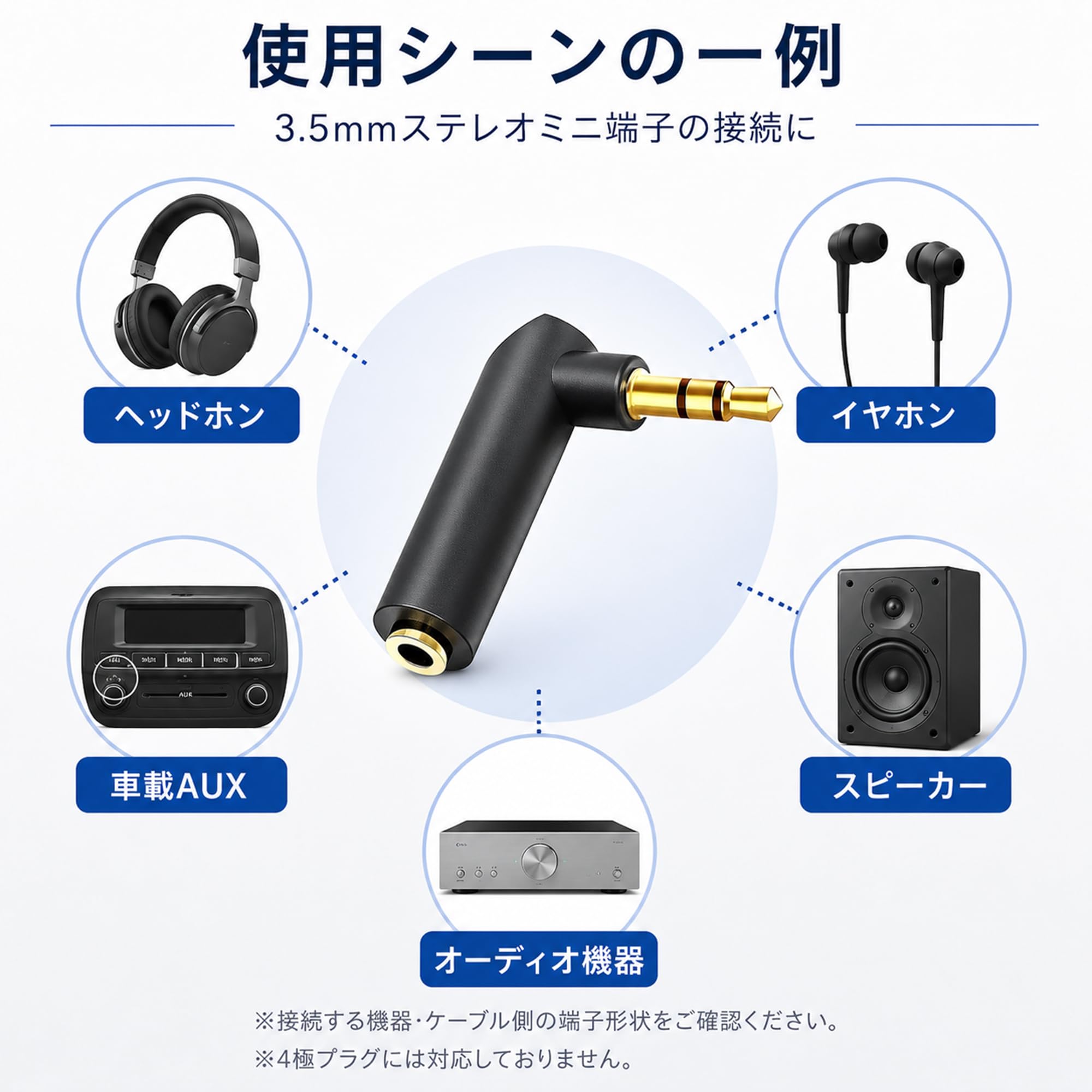 Amazon.co.jp: POTRRCIUSUER 3.5mmステレオミニプラグ L型(1個セット