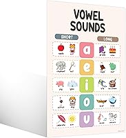 Vista 3 de Decorably 15 pósteres fonéticos bohemios para aula, 11 x 17 pulgadas, laminados mate, decoraciones educativas de clase ESL, pasillos escolares