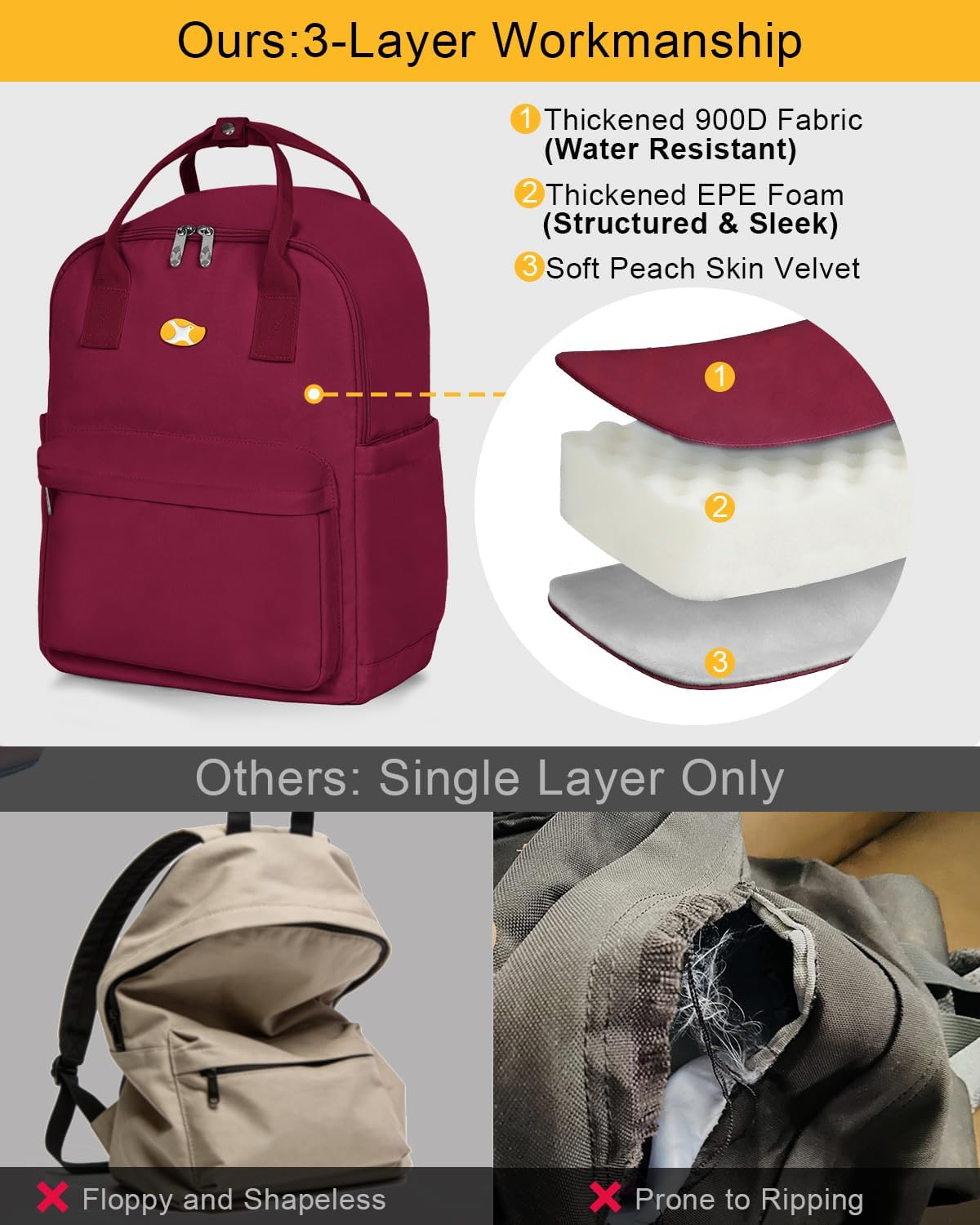 Laptop Backpack for Women and Men, Water Resistant Small Backpack Purse Gifts for Travel Commute Work, Lightweight Durable with Adjustable Shoulder Straps and Laptop Compartment (Red)