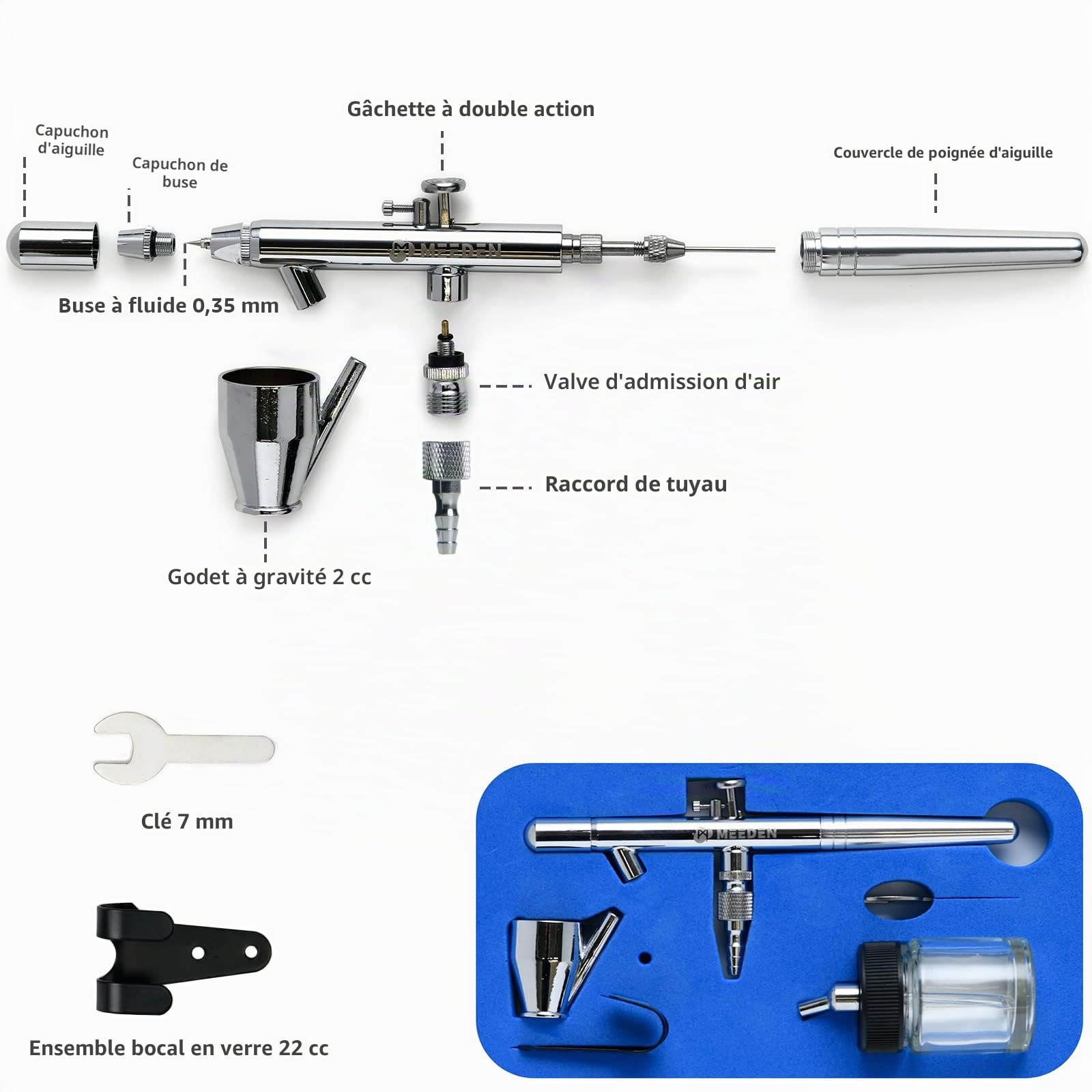 MEEDEN Ensemble de Pistolet à Airbrush 3 pièces: Aiguilles 0,25, 0,35, 0,5 mm pré-équipées - Alimentation par gravité et par Siphon pour l'art et Le modèle