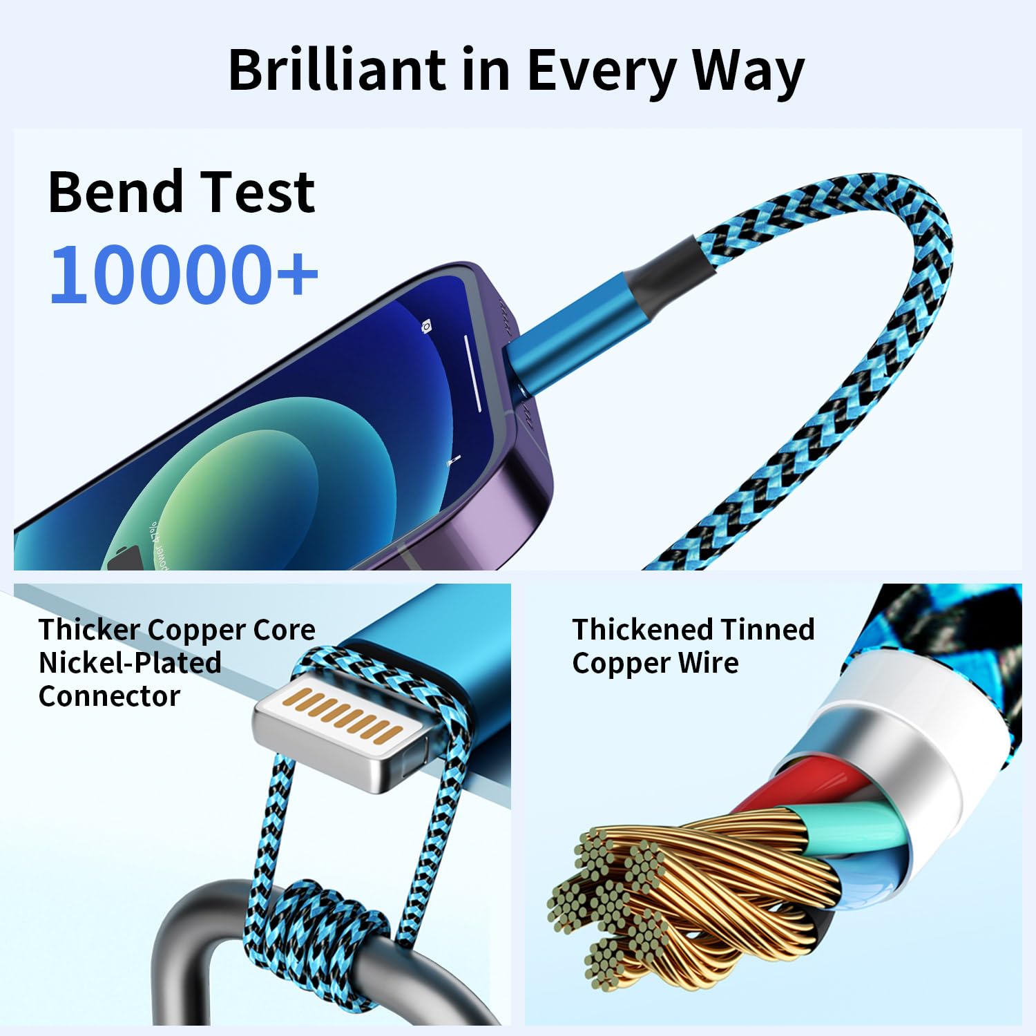 Travel Essentials, Dual Type-C 4 in 1 Charging Cable 2 Pack 5FT Multi Charging Cables for All Devices,iPhone Charger Cord Adapter 2 USB-C/IP/Micro Port for Cell Phones Tablets Samsung Galaxy PS & More - Image 4