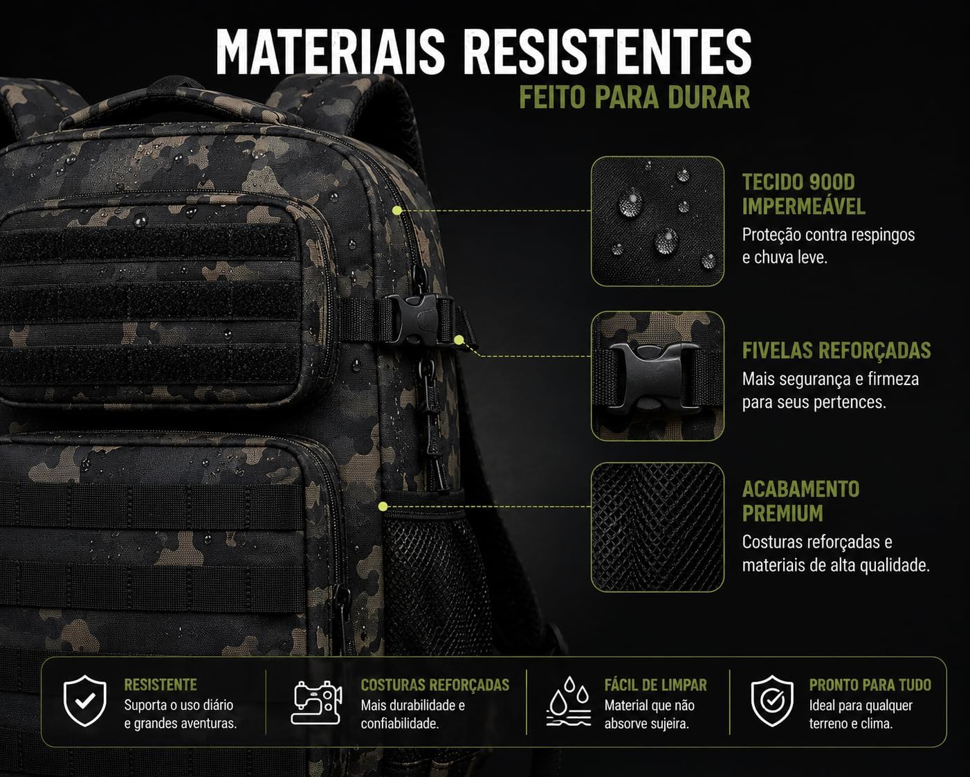 Mochila Impermeável 30L Reforçada com Patch Emborrachado – Mochila Grande de Viagem, Camping, Academia e Uso Diário Masculino