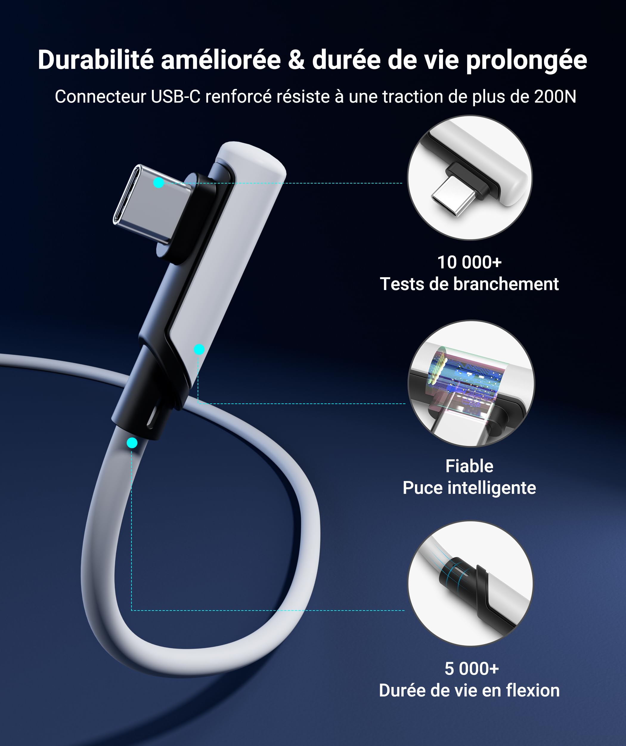 Syntech Câble Link 5 mètres Compatible avec Oculus/Meta Quest 3/3S/Quest2/Pro/Pico 4/Ultra and PC/SteamVR, Transfert de données Haute Vitesse, câble-Link USB 3.0 pour Casque VR et PC de Jeu