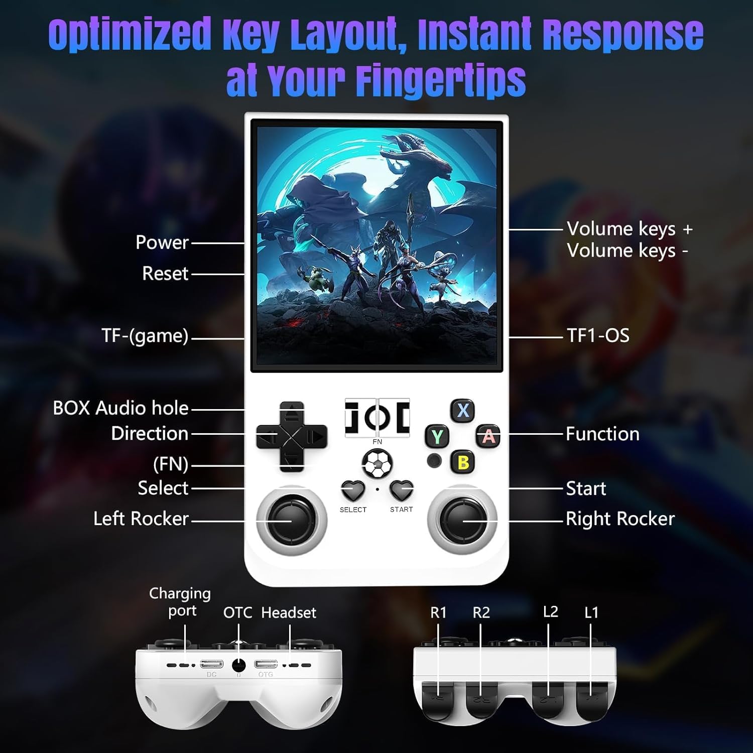 R36MAX Retro Handheld Game Console with Open Source Linux System, 64GB TF Card Built-in 18,000+ Classic Video Games, Portable Gaming Console with 4.0-inch IPS HD Screen & 4000mAh Battery (White 64GB)