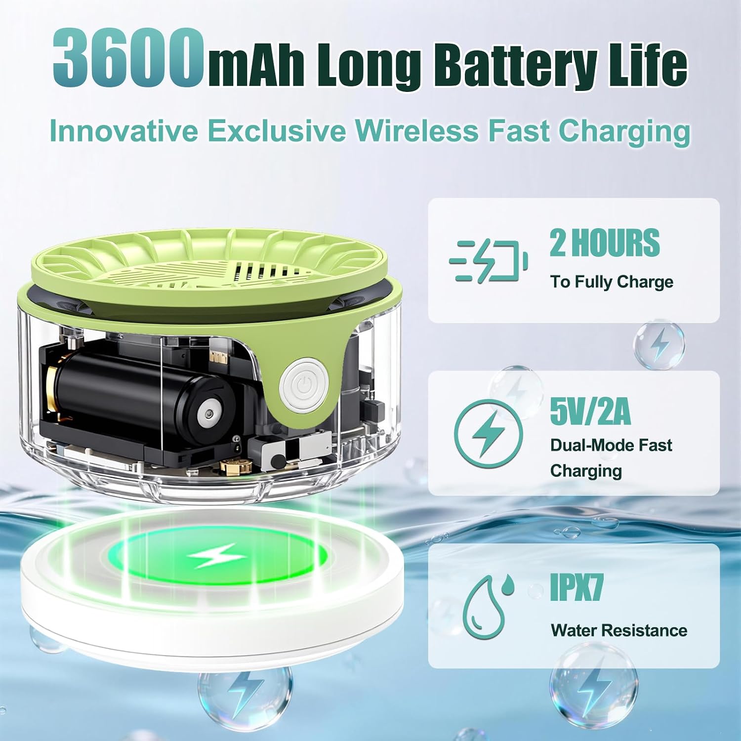 Fruit and Vegetable Washing Machine,Waterproof Fruit and Vegetable Cleaner, Latest Titanium Electrolysis Purification Wireless Charging Suitable for Washing Fresh Produce(Green)