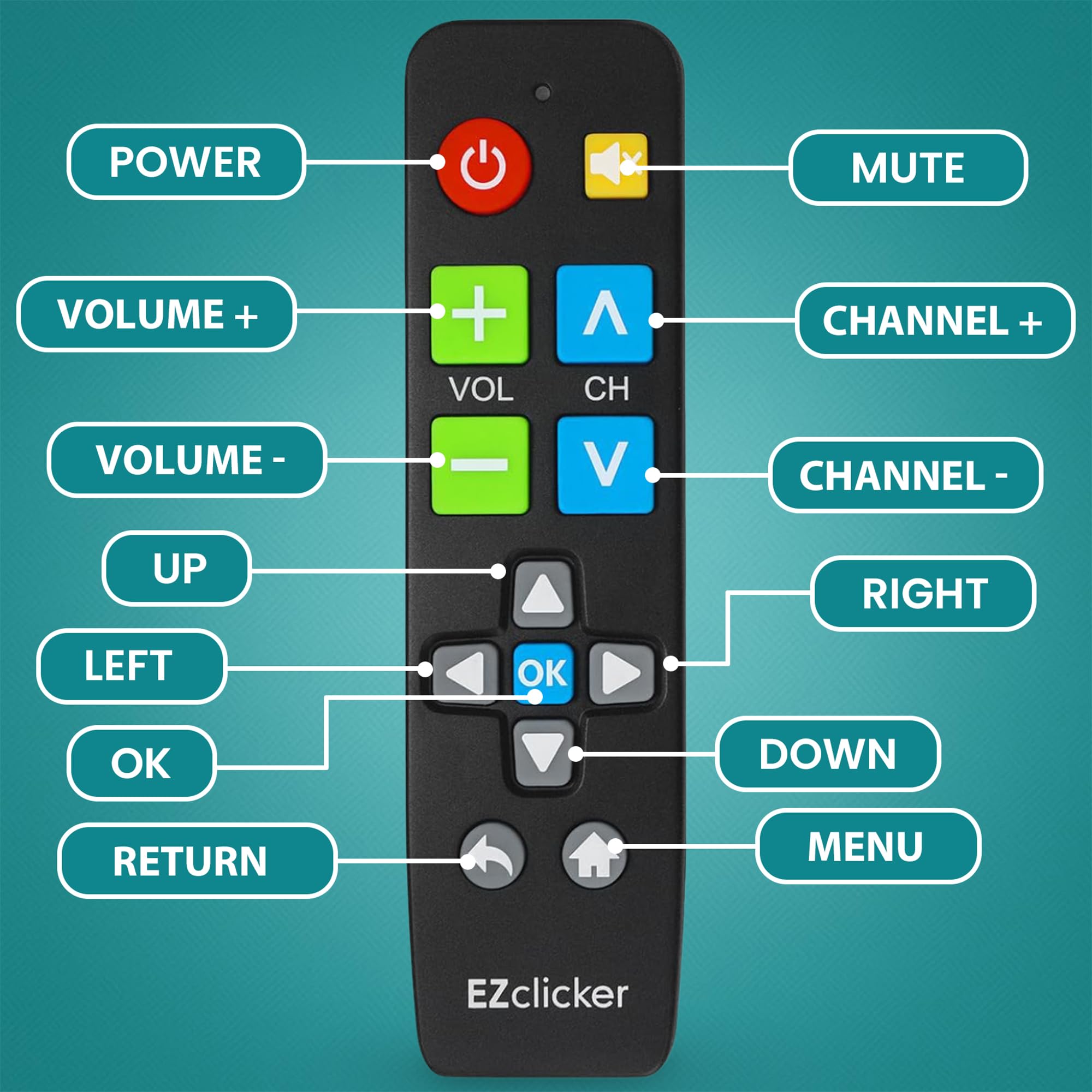 Amazon | EZclicker Hisense TVリモコン | ビッグボタンユニバーサル