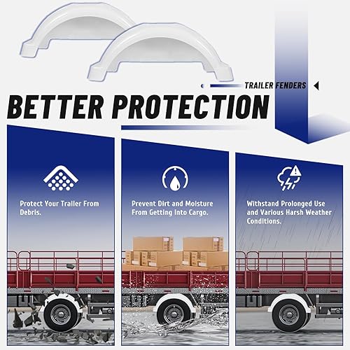 Miniatura 4 de ECOTRIC Guardabarros de remolque de un solo eje de 13 pulgadas con ruedas (juego de 2blanco)