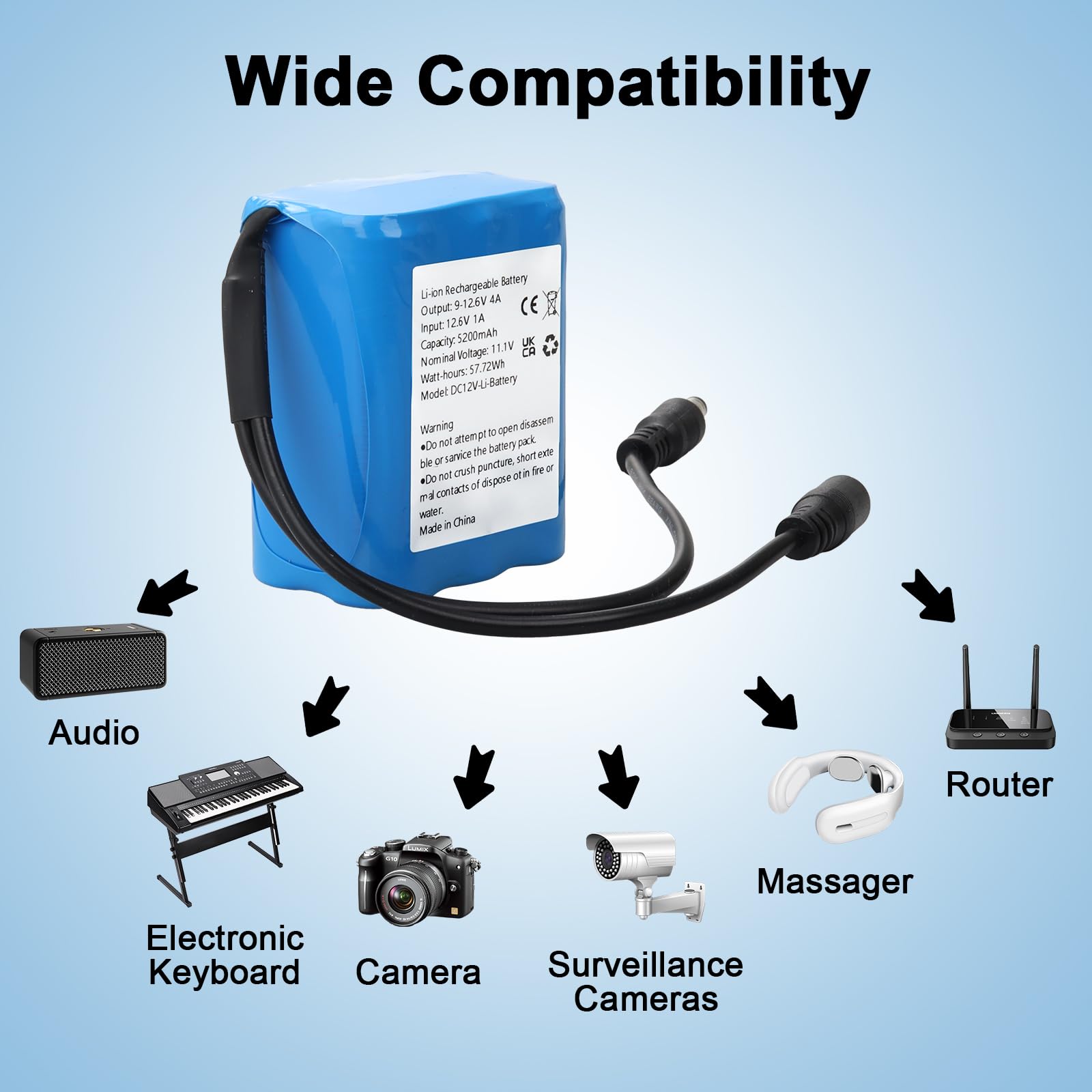 DC 12V 5200mAh Lithium-Ionen Wiederaufladbare Batterie für die meisten 12V-Geräte, Drahtlosen Kameras, Camcorders, MP3-Player, LED-Streifenleuchten, CCTV-Kamera, Router, Tragbare DVDs, usw.