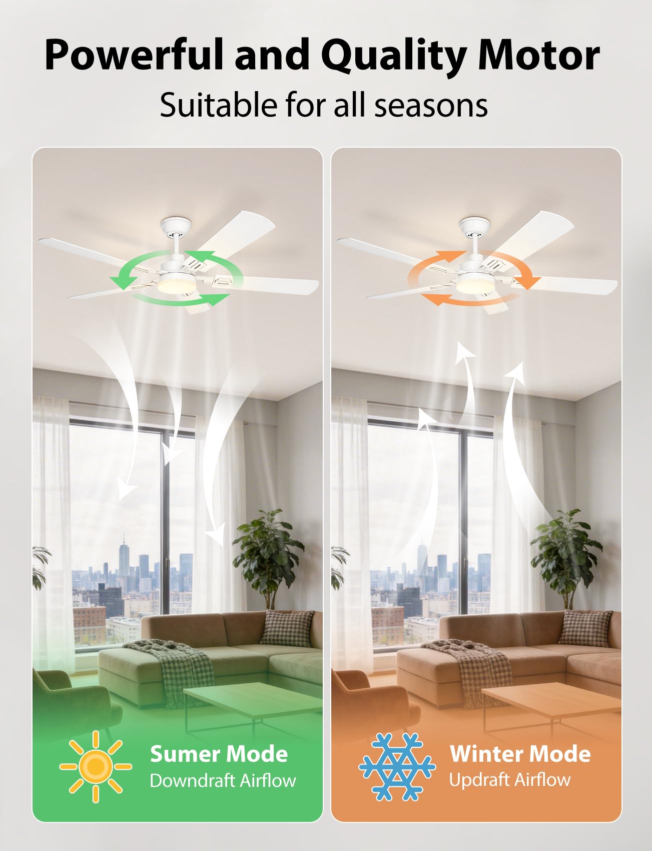Aigostar Ventilador de Techo con Luz Silencioso 52″, Motor DC Reversible 33W, Mando a Distancia, 6 Velocidades, 3000K/4000K/6000K Regulable, Ideal para Dormitorio, Sala o Cocina. Ø132 cm
