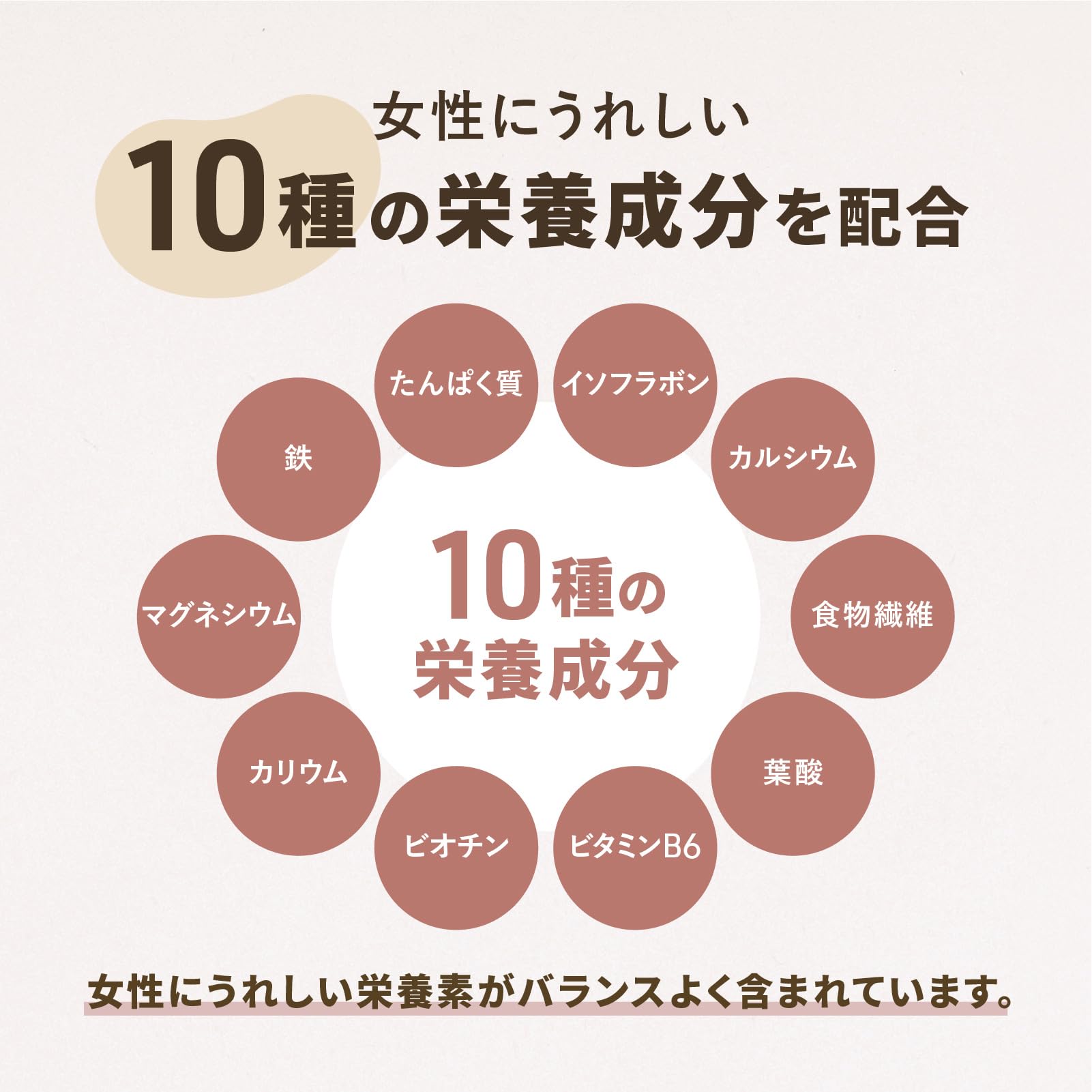 Amazon | 【管理栄養士も推奨！】私の完全美容食｜ソイプロテイン 黒糖 