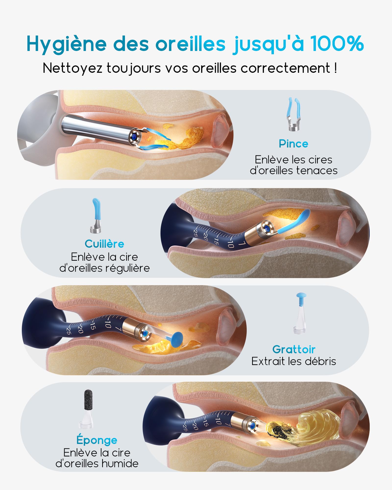 Nettoyeur Oreille Camera 1920P HD Flexible Otoscope avec Pince, Cure Nettoyant Oreille, Outil de Nettoyage d'oreille