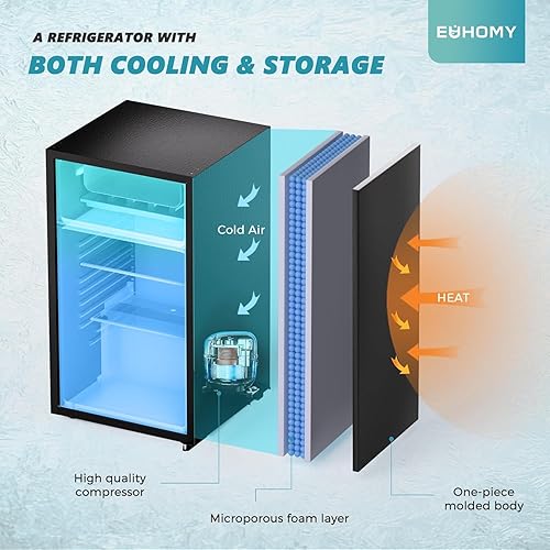 Miniatura 4 de EUHOMY - Minirefrigerador de 3.2 pies cúbicos con congelador, compacto de una sola puerta, termostato ajustable, ahorro de energía, minirefrigerador