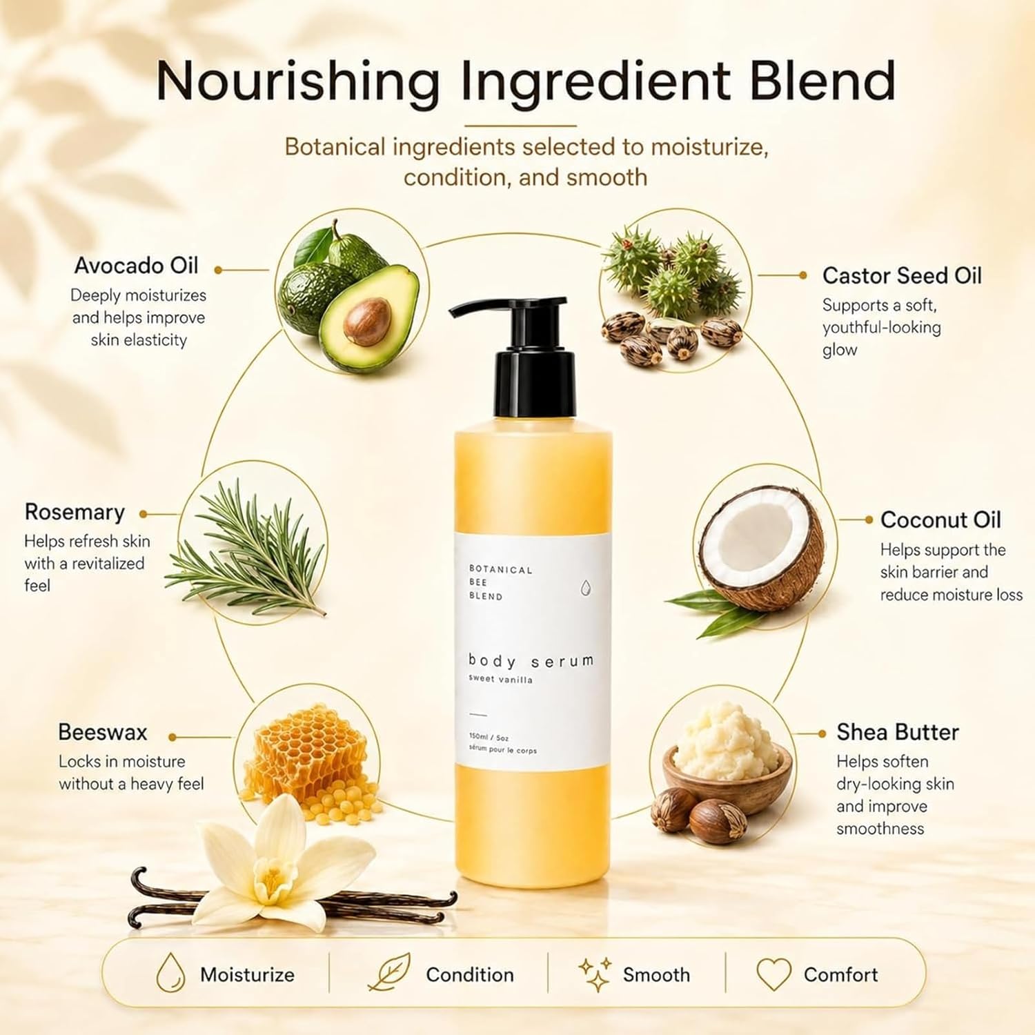 UEVER 2PCS Beauty from Bees Body Serum, Natural Bee Extracts,Rich in avocado oil, cottonseed oil and shea butter oil,Lightweight Hydrating Body Oil for Dry Skin, Moisturizing & Smoothing,150 ml