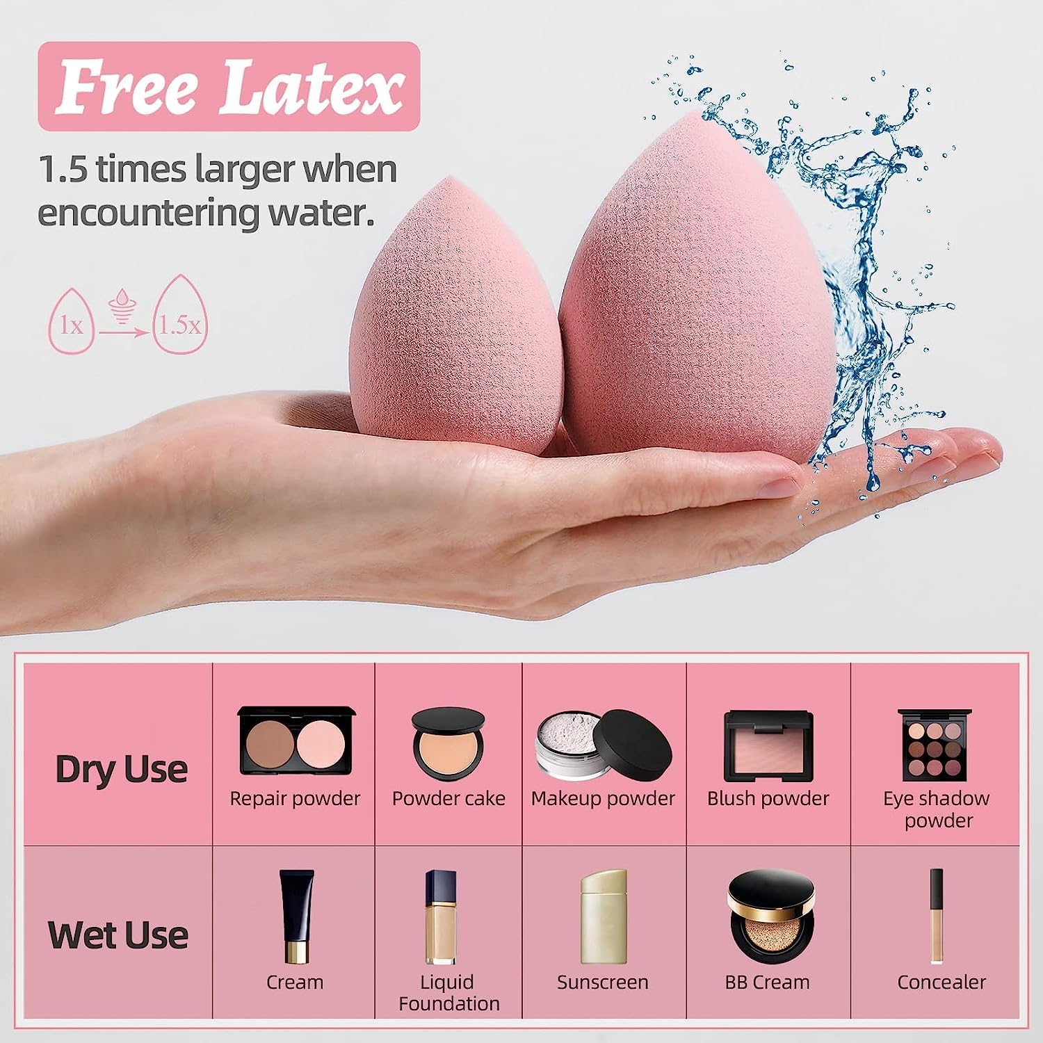 SUAKE 7in1 Professional Beauty Blender Set for Face Makeup | Makeup Sponges Set is suitable with Liquid & Creams | Sponge makeup is for all Skin Types & it is Soft Latex-Free Reusable & washable (Multicolor 4 Big + 3 Mini=7 Pcs) - Image 3 thumbnail
