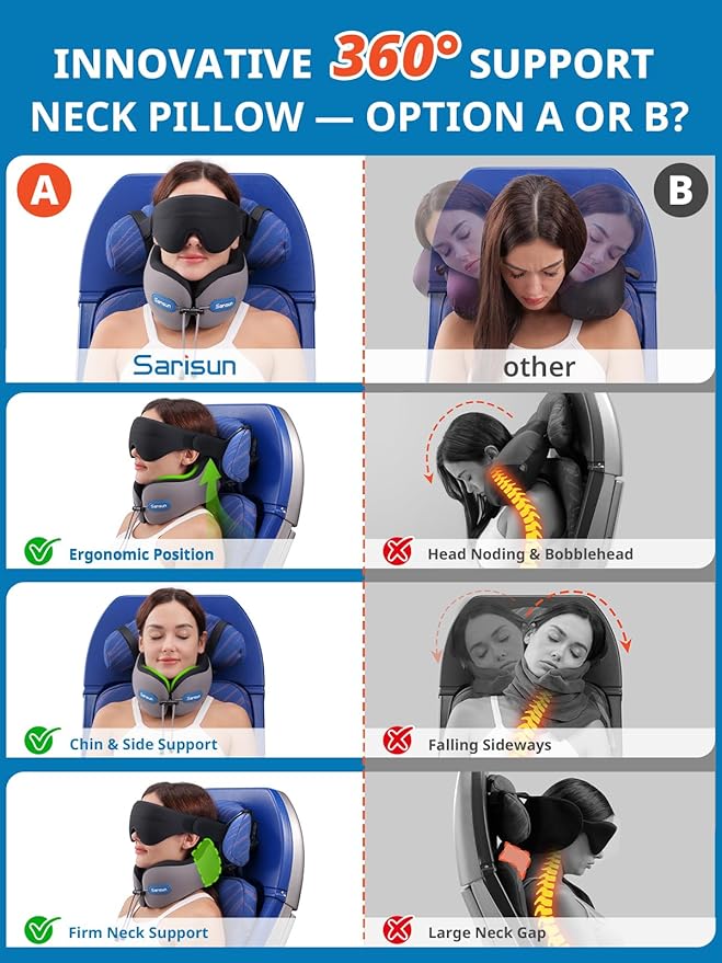 Almohada Cervical de Viaje con Soporte 360 miniatura 4