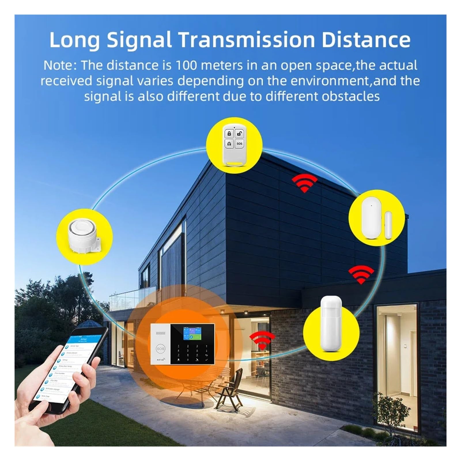 Systemy Alarmowe Domu Bezprzewodowy System Alarmowy W Domu GSM WiFi Z Czujnikiem Ruchu Alarm Antywłamaniowy Dla Aplikacji Tuya Smart Life Domowy Ogrodzie(A)