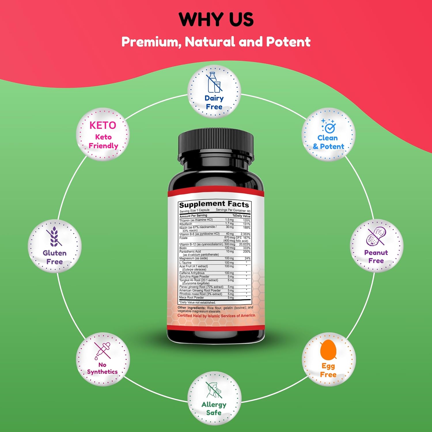 SHIFAA NUTRITION Energize, Natural Daily Energy Vitamins | Jitter-Free, 60 Servings | Supports Focus, Mood, Brain, Metabolism | w/Caffeine & Taurine, B1, B2, B5, B6, B7, B9, B12 Halal Vitamins
