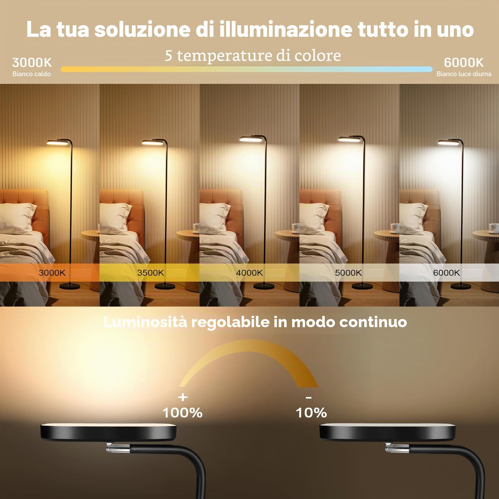 Lampada da Terra LED 36W 3200LM con Telecomando - 5 Tonalità di Colore Regolabile & Luminosità Dimmerabile - Piantana da Lettura Regolabile a 360° per Soggiorno, Camera da Letto, Ufficio - Nero