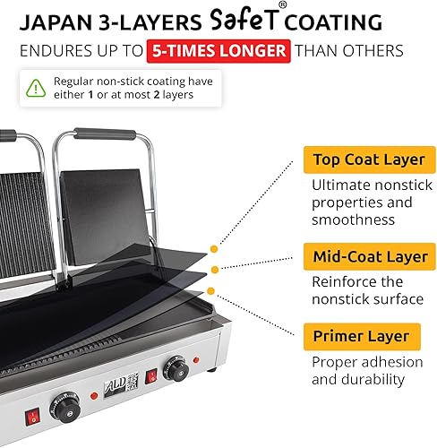 Miniatura 2 de ALDKitchen Prensa Panini doble  Sandwichera semicanal y semicapa  Placas de hierro fundido  Revestimiento antiadherente  110 V (acanalado 9 x 9