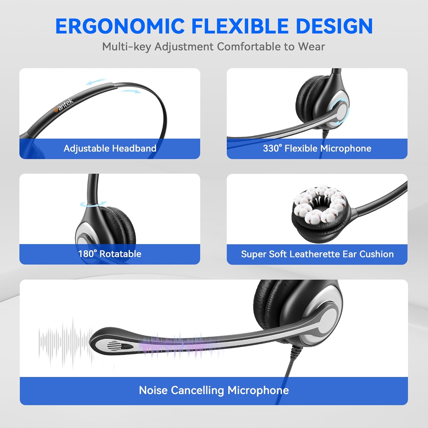 Wantek Computer Headset with Microphone for PC,Laptop,USB Headset with Noise Cancelling & Audio Controls,Computer Headphones for Call Center,Work,Ofiice,Mono - Image 4