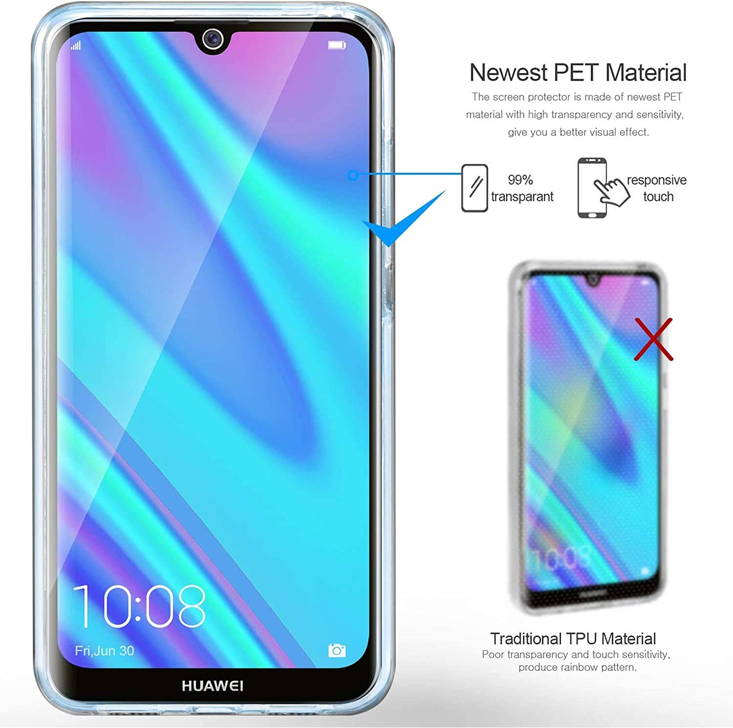 Coque 360° Protection Intégrale Pour Huawei Y7 2019 - Transparente En Silicone - Neuf