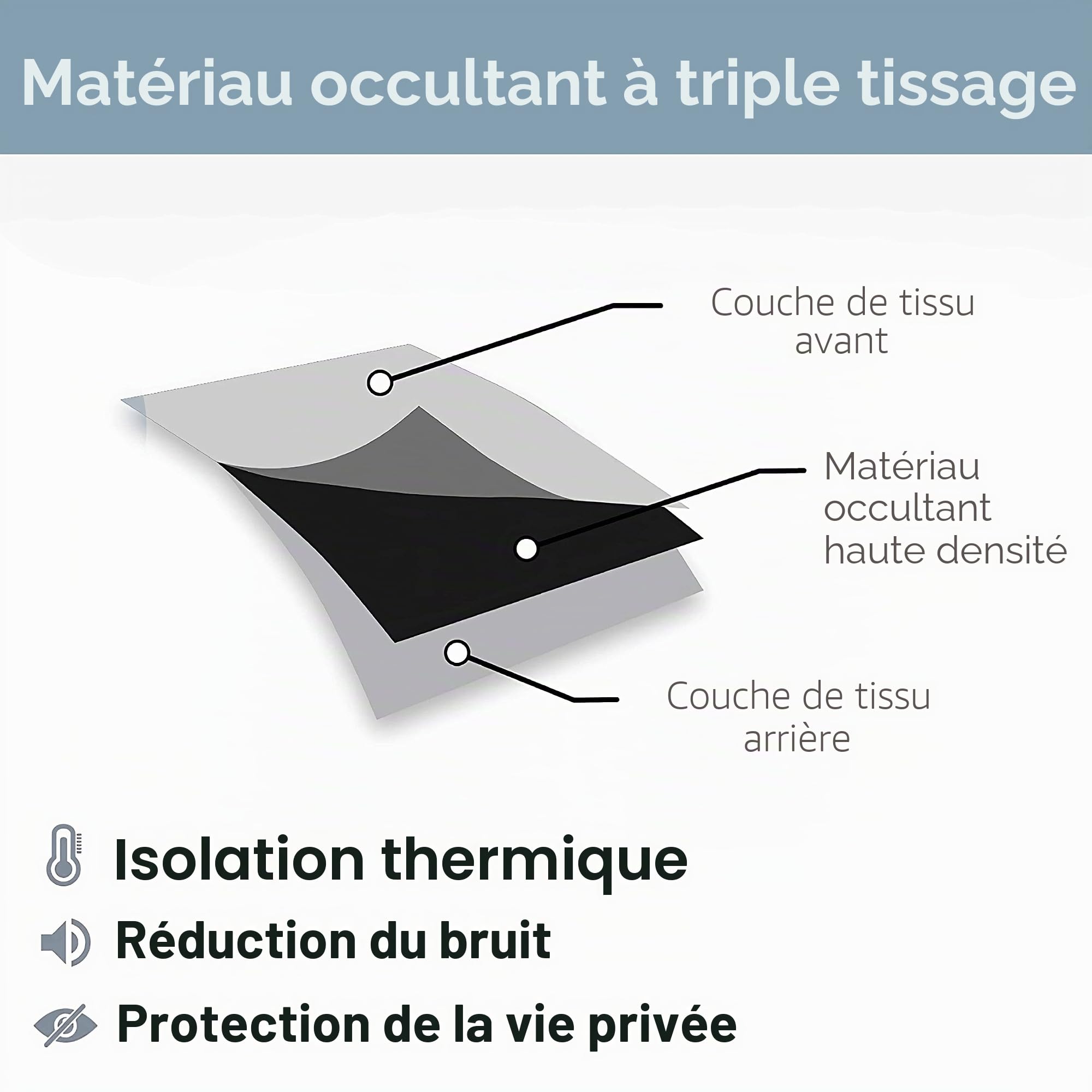 Rideau Occultant Jungle Tropicale, Lot de 2 Rideaux Feuille de Palmier Thermique Isolant Anti Chaleur à Œillets Maison Chambre Salon Fenetre Decoration Intérieurs, 140x240 cm (L x H)