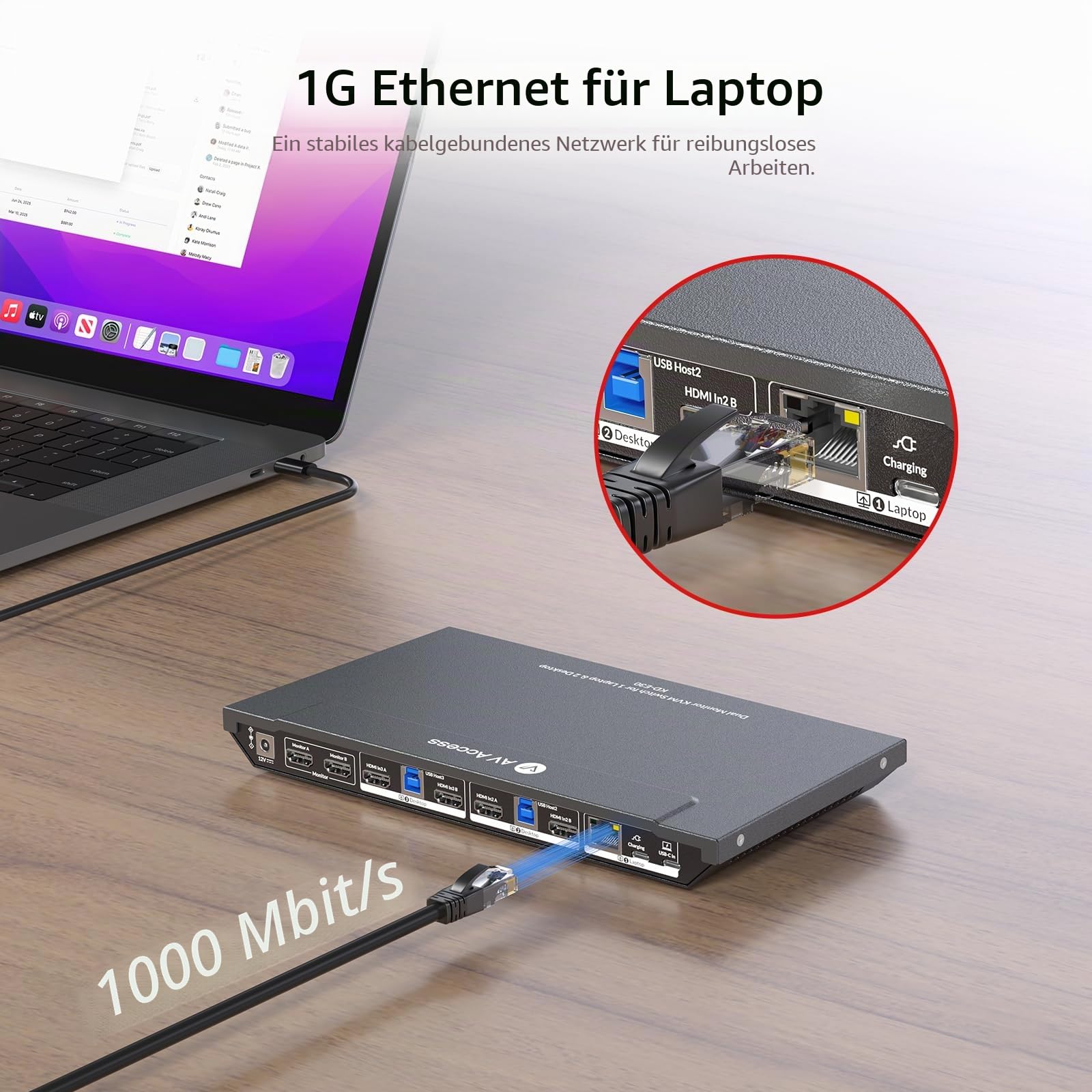 AV Access Docking Station KVM Switch 3PCs 2Monitors, 1Laptop & 2Desktop PCs, Dual 4K@60Hz Monitors, EDID Emulation, 100W USB C Charging, 1G Ethernet,High Refresh Rates,Ideal for Gaming, Home Office
