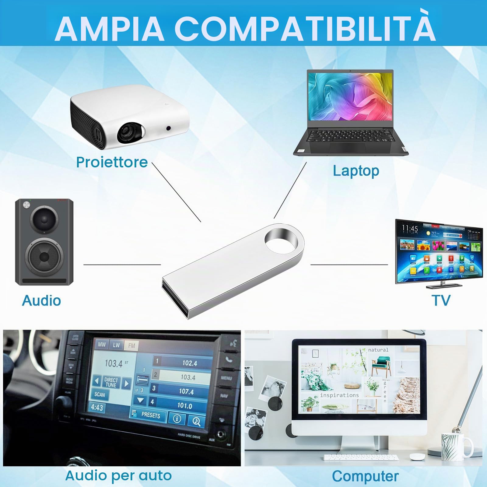 Confezione da 50 chiavette USB 2.0, impermeabili, design in lega di zinco, per PC, computer, laptop, ufficio, scuola, archiviazione dati, argento (4 GB)