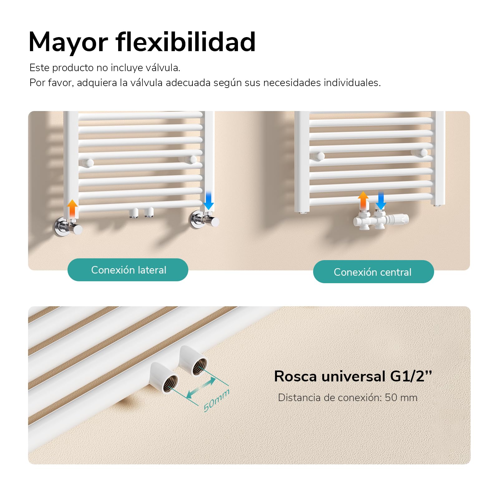 EMKE Radiador Toallero 750x400 mm, Radiador de Baño con Conexión Central, Calentador de Toallas, Secador de Toallas, Radiador de Baño, Blanco 244W