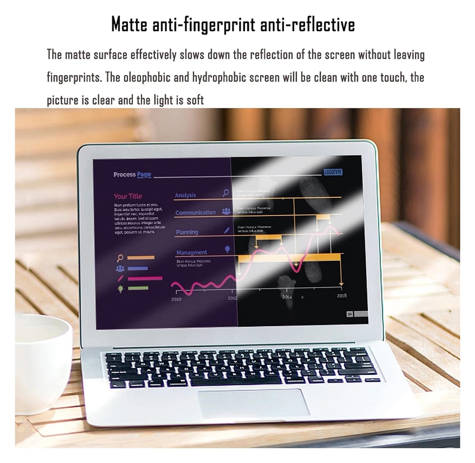 Matte Displayschutzfolien für Laptops, Schoßbildschirm oder blendender Blaulichtfilter in verschiedenen Größen(13.3 inch/294x165mm)