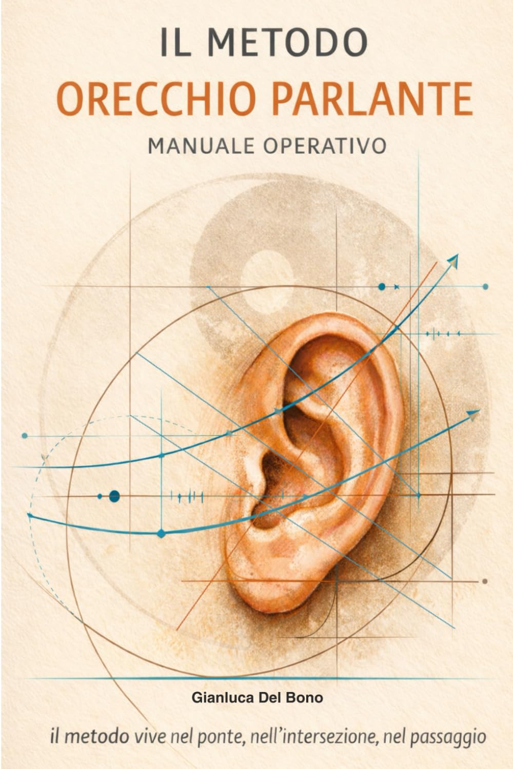 Il metodo Orecchio Parlante: Manuale Operativo