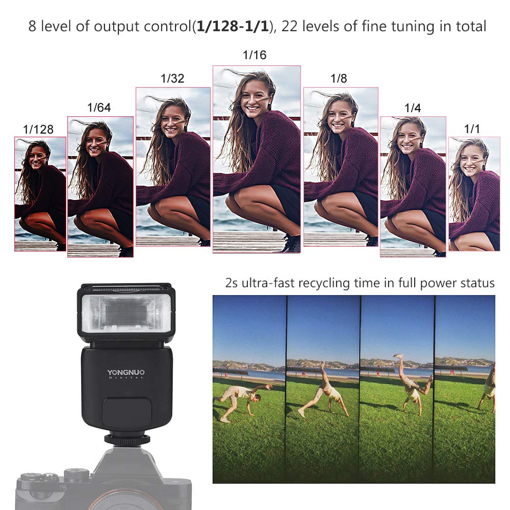 YONGNUO YN320EX Drahtlose TTL-Kamera Flash Master Slave Speedlite