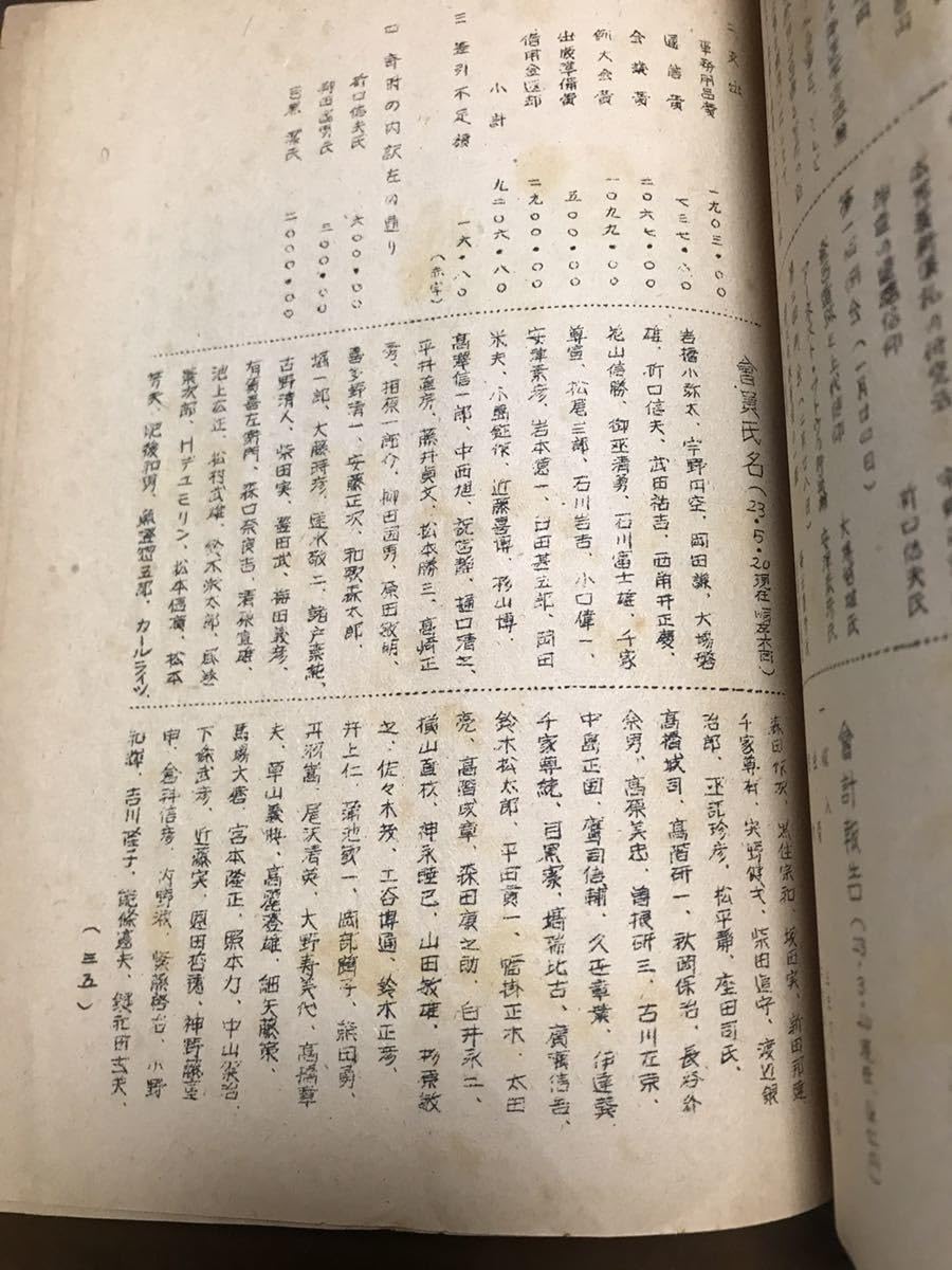 神道宗教 創刊号 昭和23年孔版折口信夫 釋迢空 宇野円空 堀一郎 國學院 