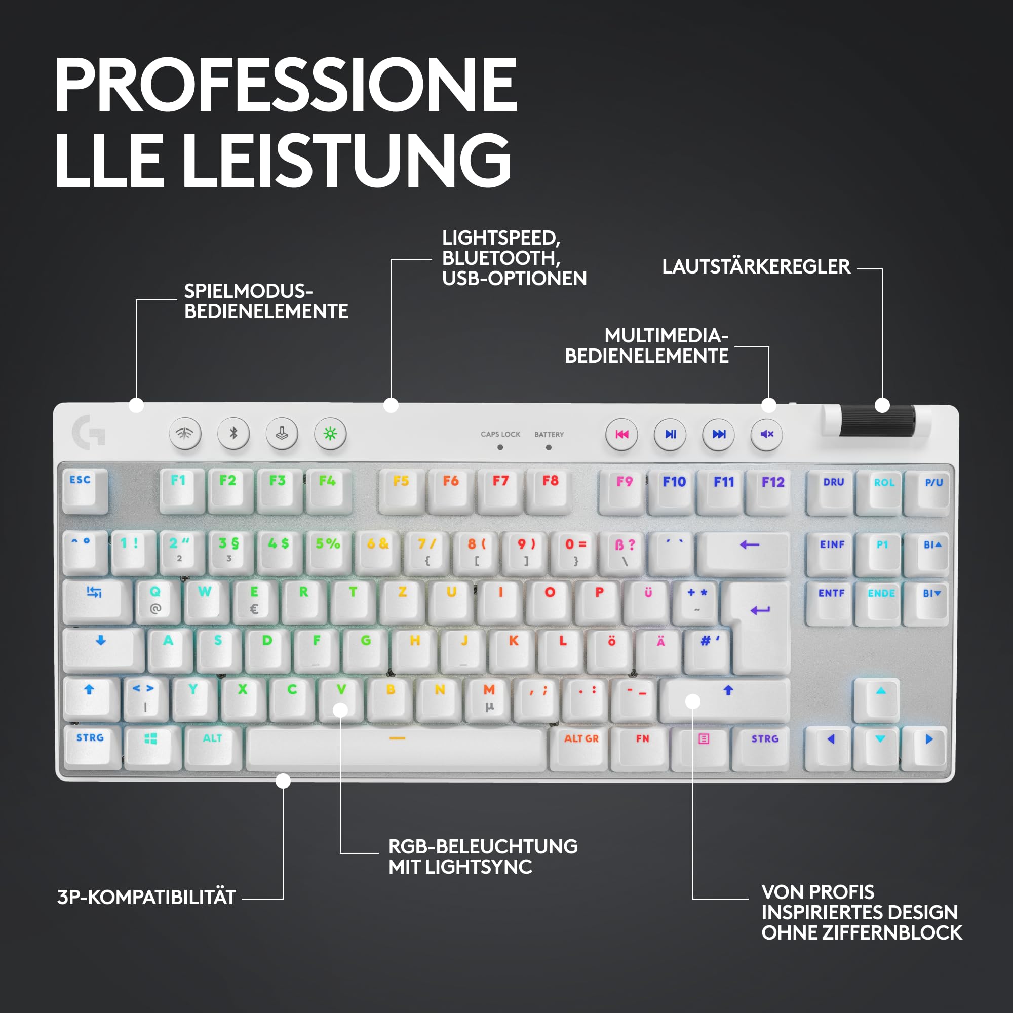 Logitech PRO X TKL LIGHTSPEED ホワイト 71KKjRPtrWL._AC_UL210_SR210,