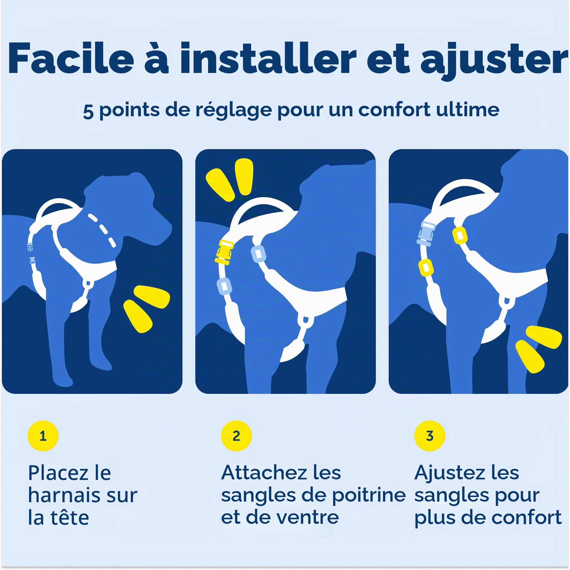 PetSafe Easy Walk Harnais Confortable Anti-Traction pour Chien Rembourrage intégral – Meilleure Marche Lors de la première Utilisation – 5 Points de réglage M/L – Vert