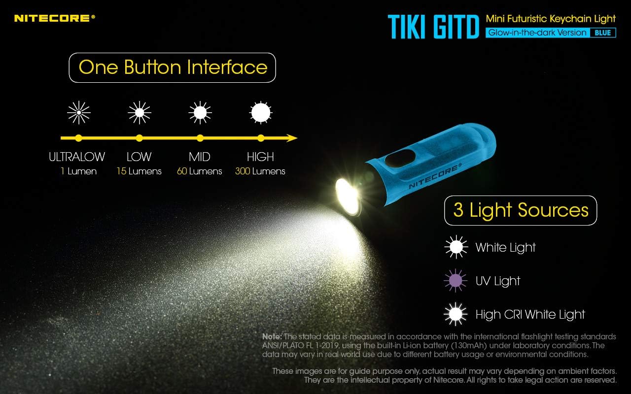Nitecore Tiki GITD Blue Keychain Flashlight with UV & High CRI Light, 300 Lumen Everyday Carry EDC USB-C Rechargeable with Charging Cable
