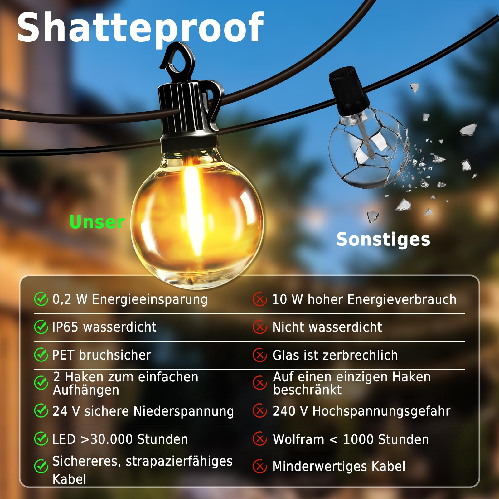 Lichterkette Außen Strom, 30M G40 LED Lichterkette Outdoor mit Fernbedienung, 62 Glühbirnen E12, 4 Dimmstufen mit Timer, Wetterfest Garten Balkon Terrasse Pavillon Beleuchtung (100FT/30M)