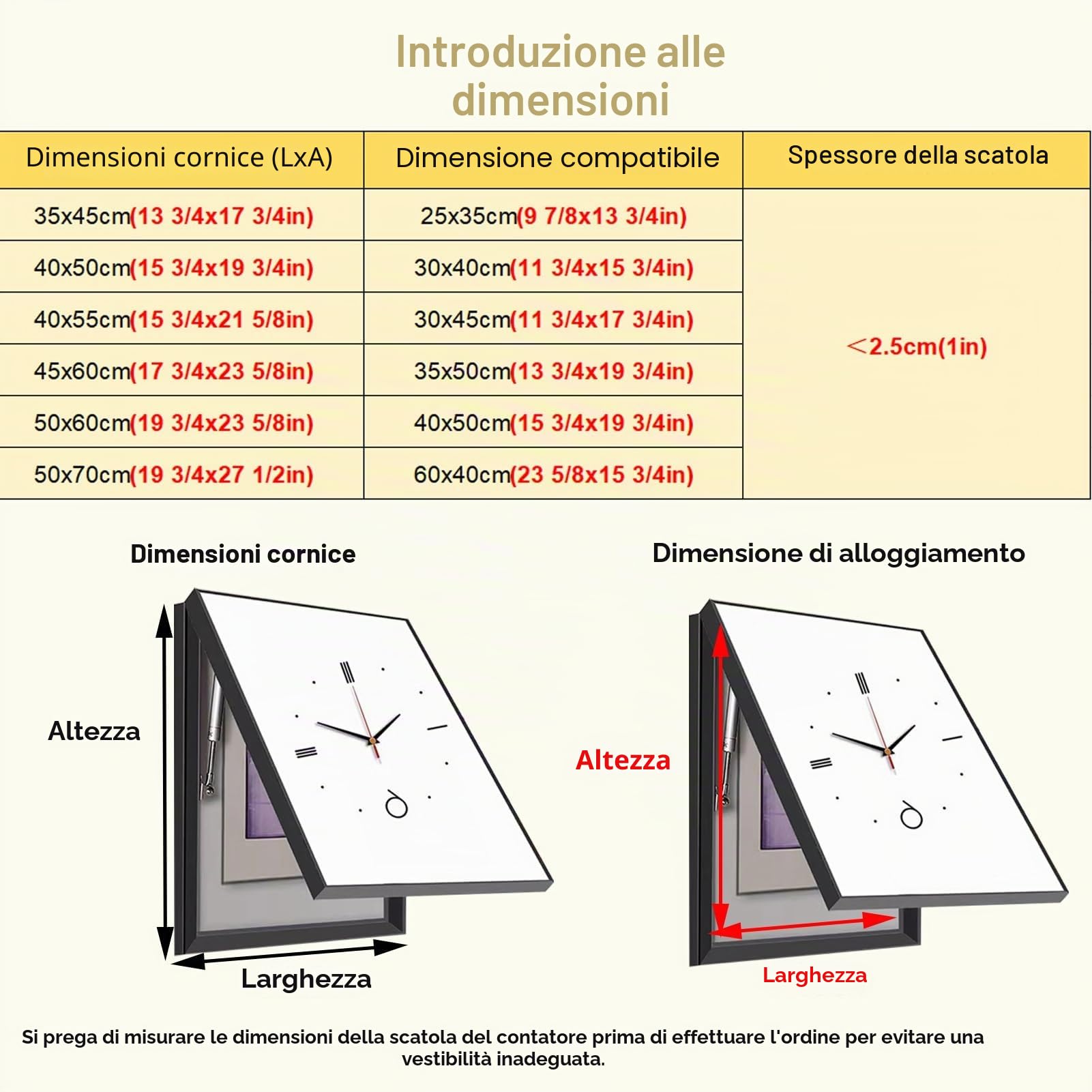 Copri Cassaforte a Muro Coperchio Della Scatola Degli Interruttori Verticali con Orologio, Coperchio del Quadro Elettrico Bianco con Pannello in Cristallo, Piastra Decorativa per Scatola dei Fusibili(