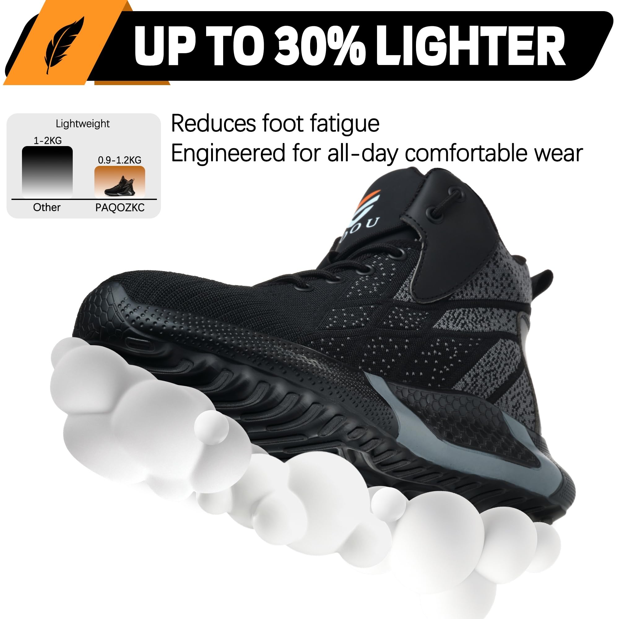 Botas de Seguridad para Hombre Mujer Ligeras Botas de Trabajo con Punta de Acero Comodas Zapatos de Seguridad Caña Alta 35-48 EU