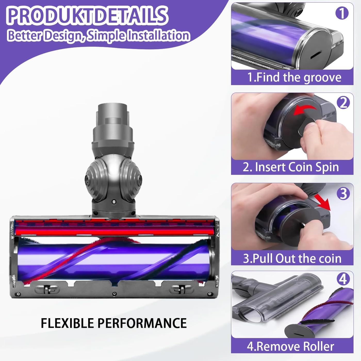 Recambios Cepillo Motorizado para Dyson V12 Detect Slim, Cabezal de Limpieza Turbo Direct Drive para Dyson V12 Slim, Repuestos Brush para Moquetas y Suelos Duros