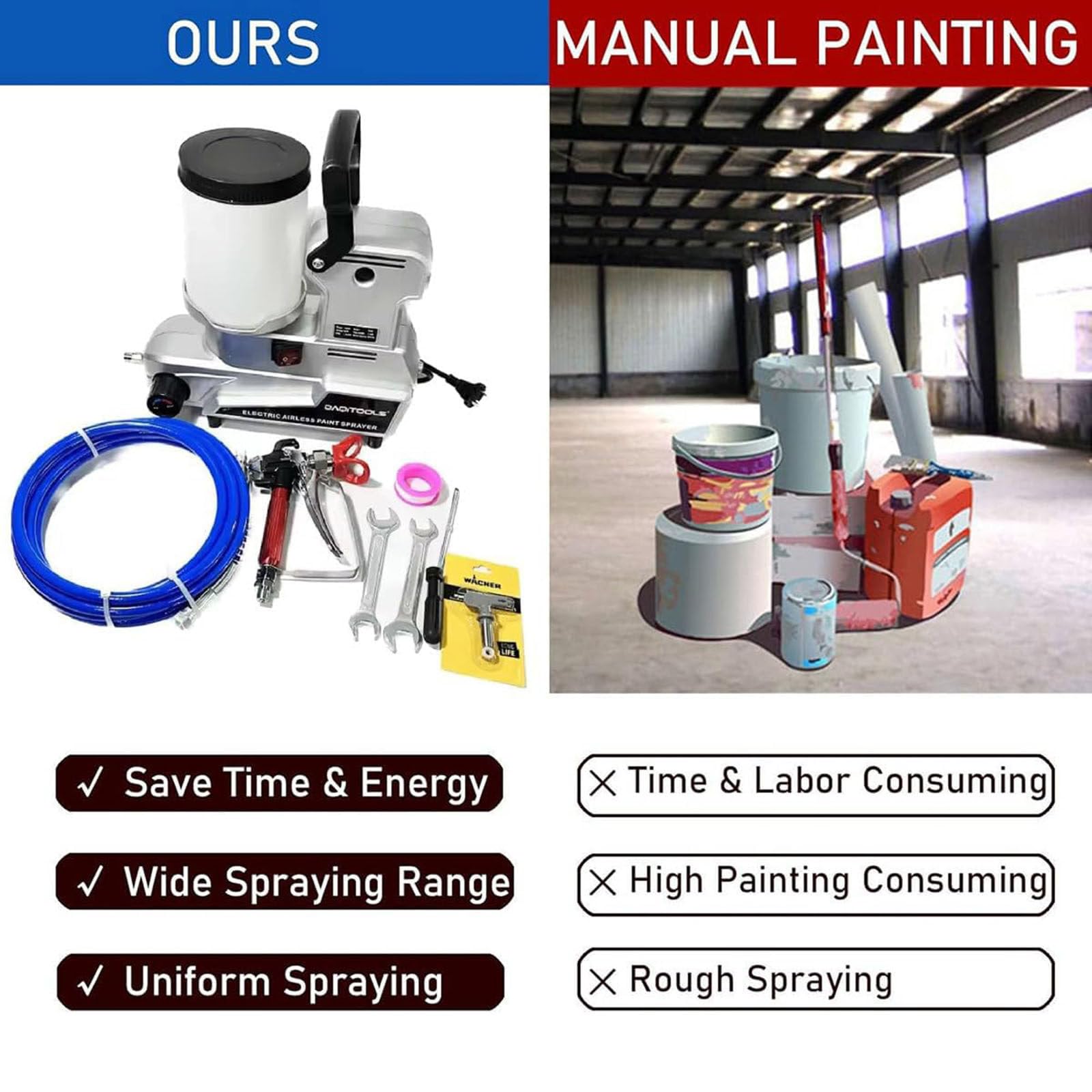 MáQuina Pulverizadora De Pintura Sin Aire De Alta PresióN 1600w, MáQuina De PulverizacióN De Pintura De Alta PresióN De 2L, Flujo De 2,5l/Min,Para Pintar Muebles De Bricolaje,220V