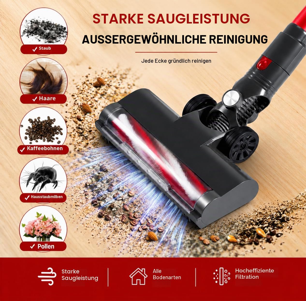 Kabelloser Staubsauger Einziehbarer 4-in-1 LED Akku Staubsauger 2-Stufen Anti-Tangle kabelloser Sauger 6×2200mAh 150W/16KPa/49Mins 1L Ultraleicht für Teppiche, Hartböden (Rot & Grau)
