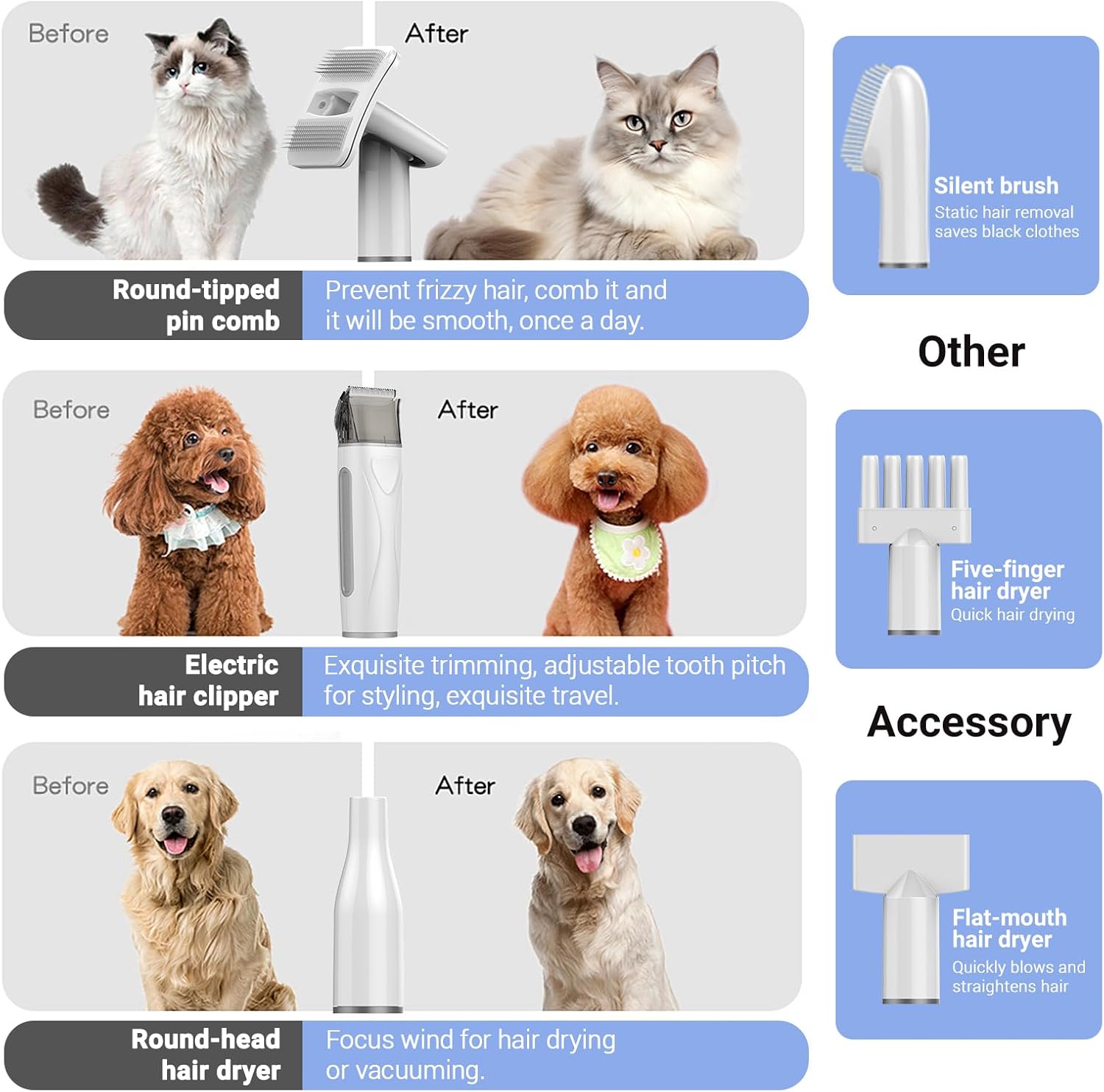 Transform Grooming: The Ultimate Dog Grooming Vacuum Kit Review!