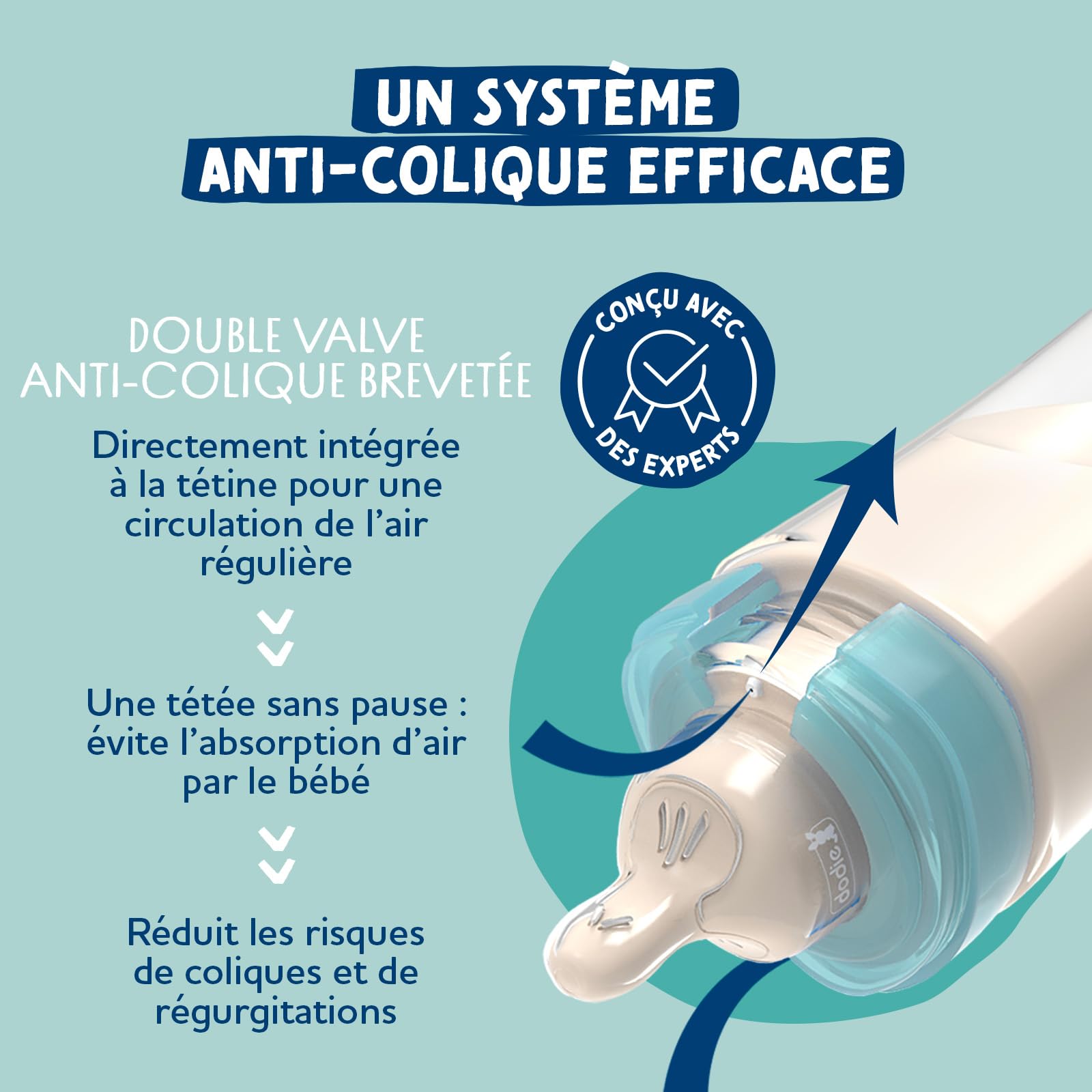 Dobie, Confezione da 3 Biberon Anticolica Sensation+, Bambino, 270 ml, 0-6 mesi, Tettarella Piatta, 2 Fori