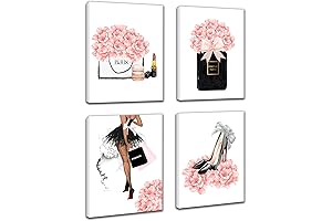 Inspiring Dior Wall Art: A Style Icon's Fashionable Abode